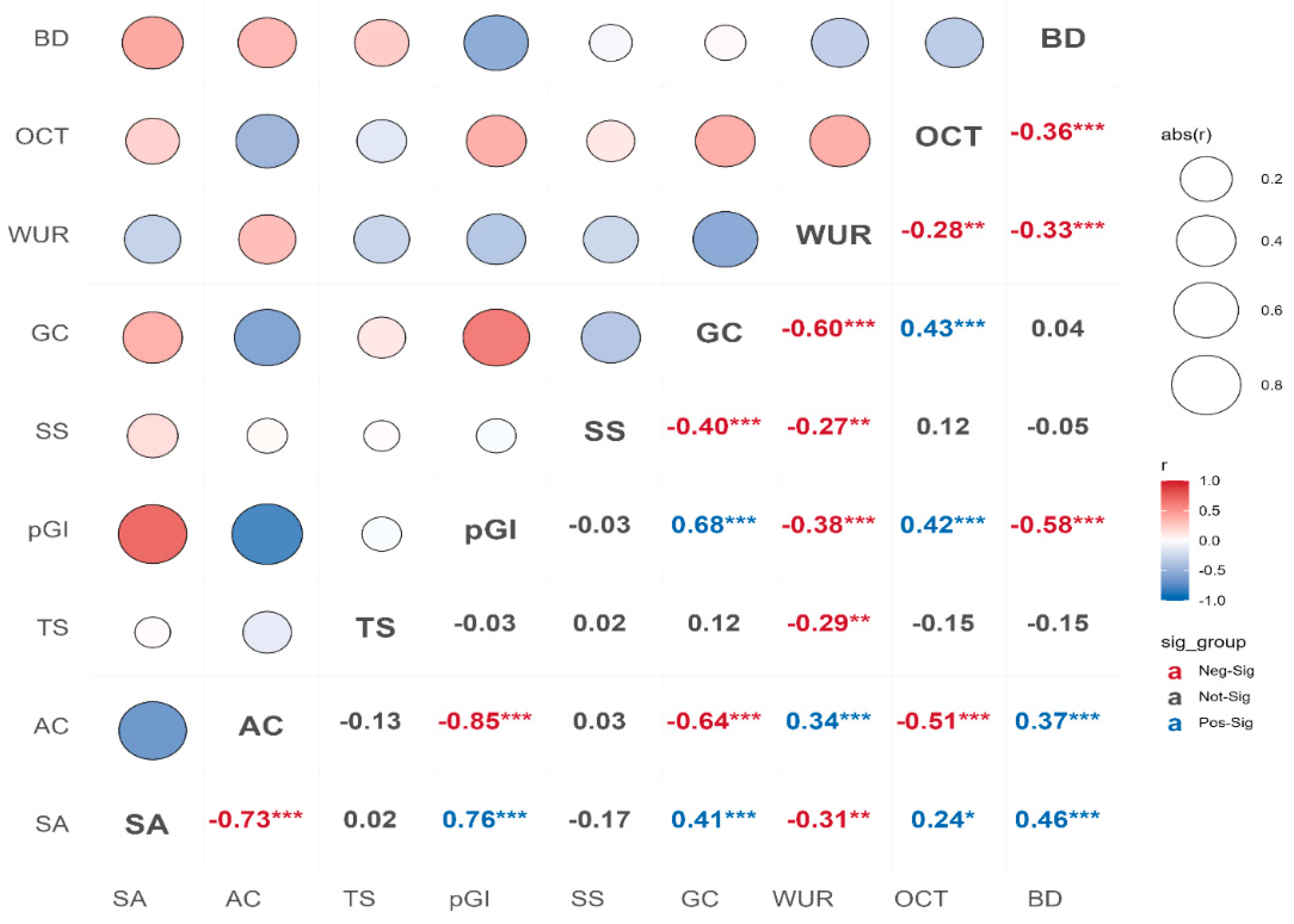 Processes 13 03241 g004