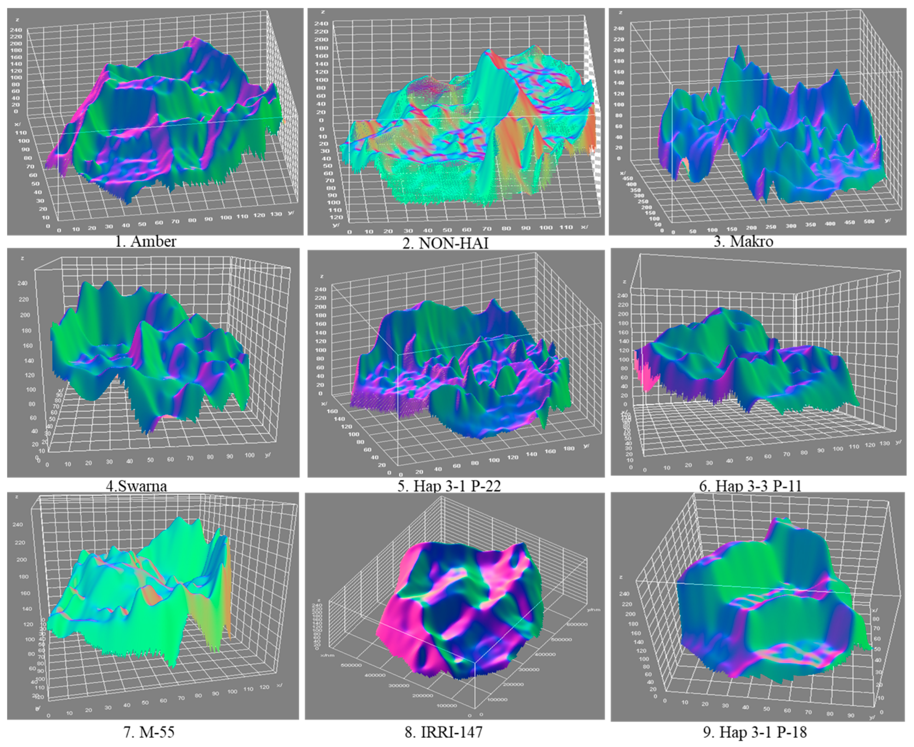 Processes 13 03241 g005