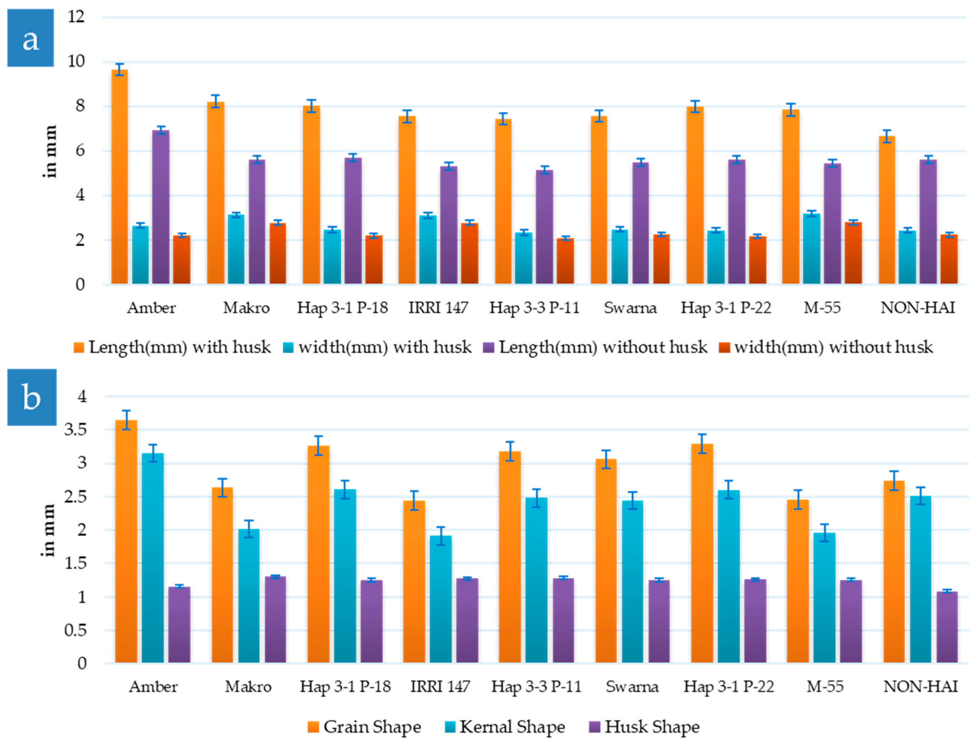 Processes 13 03241 g006