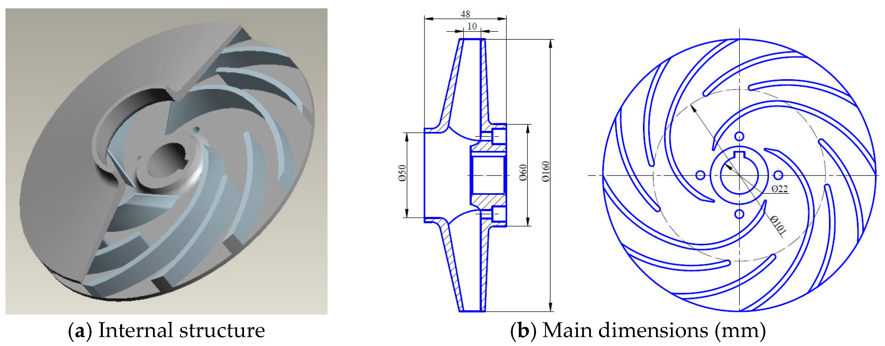Processes 13 03243 g001 Processes 13 03243 g001