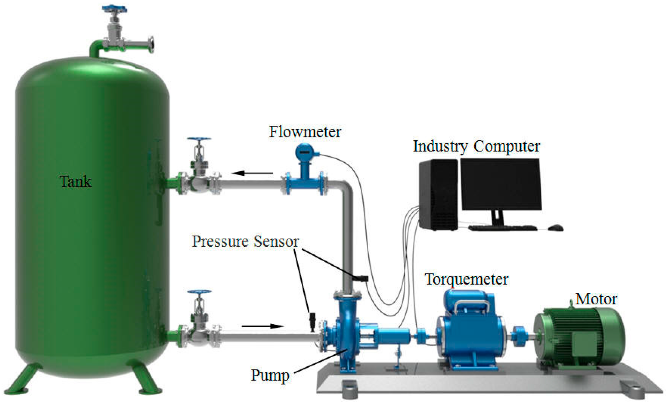 Processes 13 03243 g002 Processes 13 03243 g002