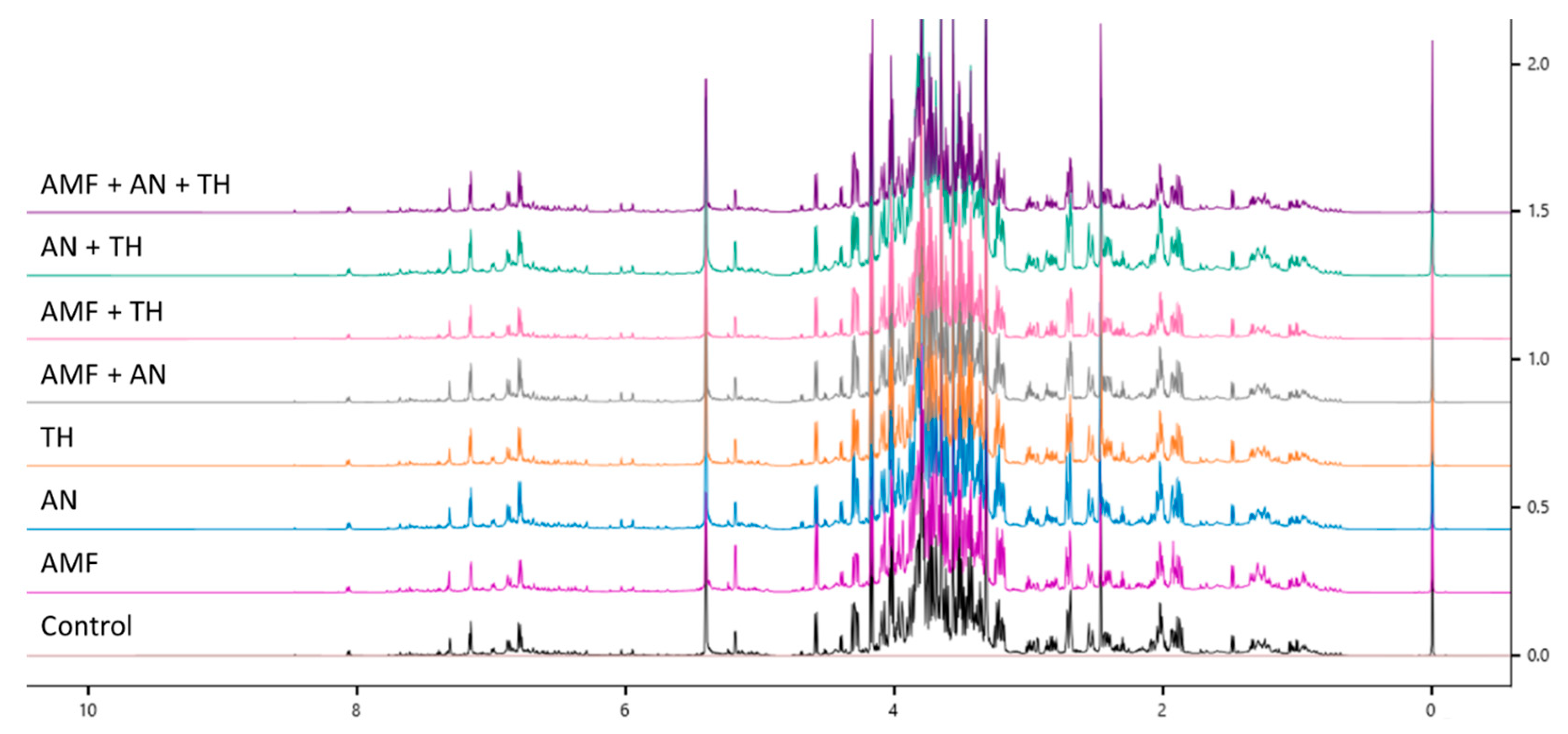 Processes 13 03244 g001 Processes 13 03244 g001