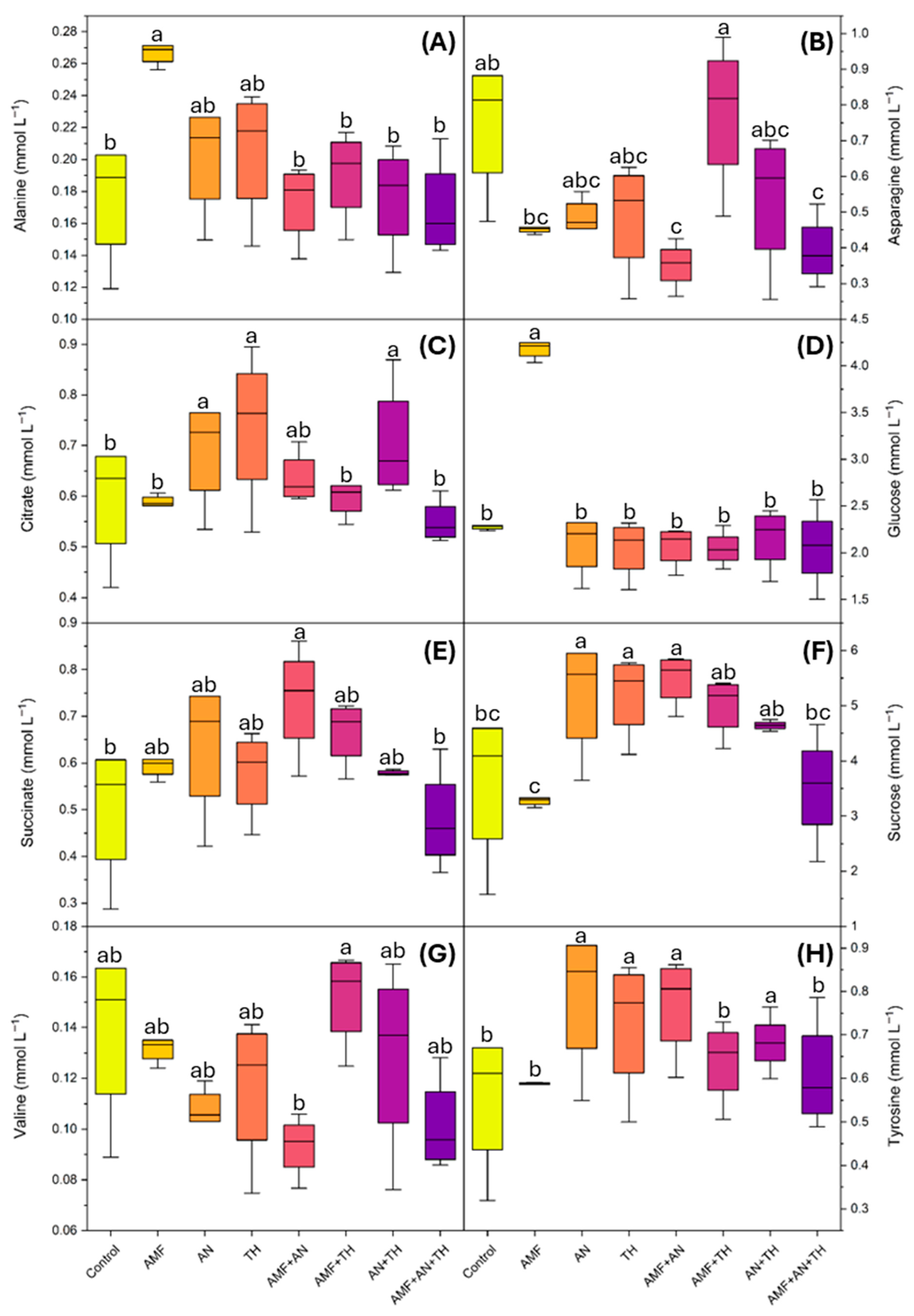 Processes 13 03244 g002 Processes 13 03244 g002