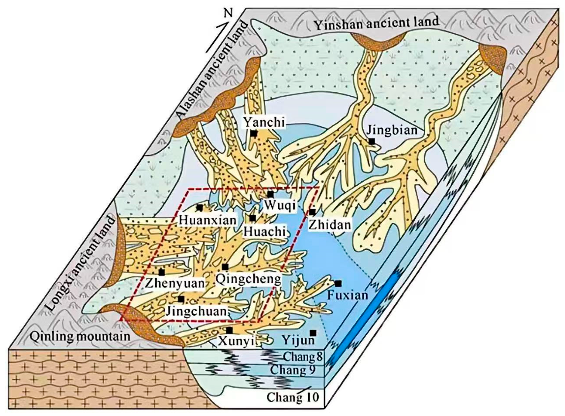 Processes 13 03246 g002 Processes 13 03246 g002