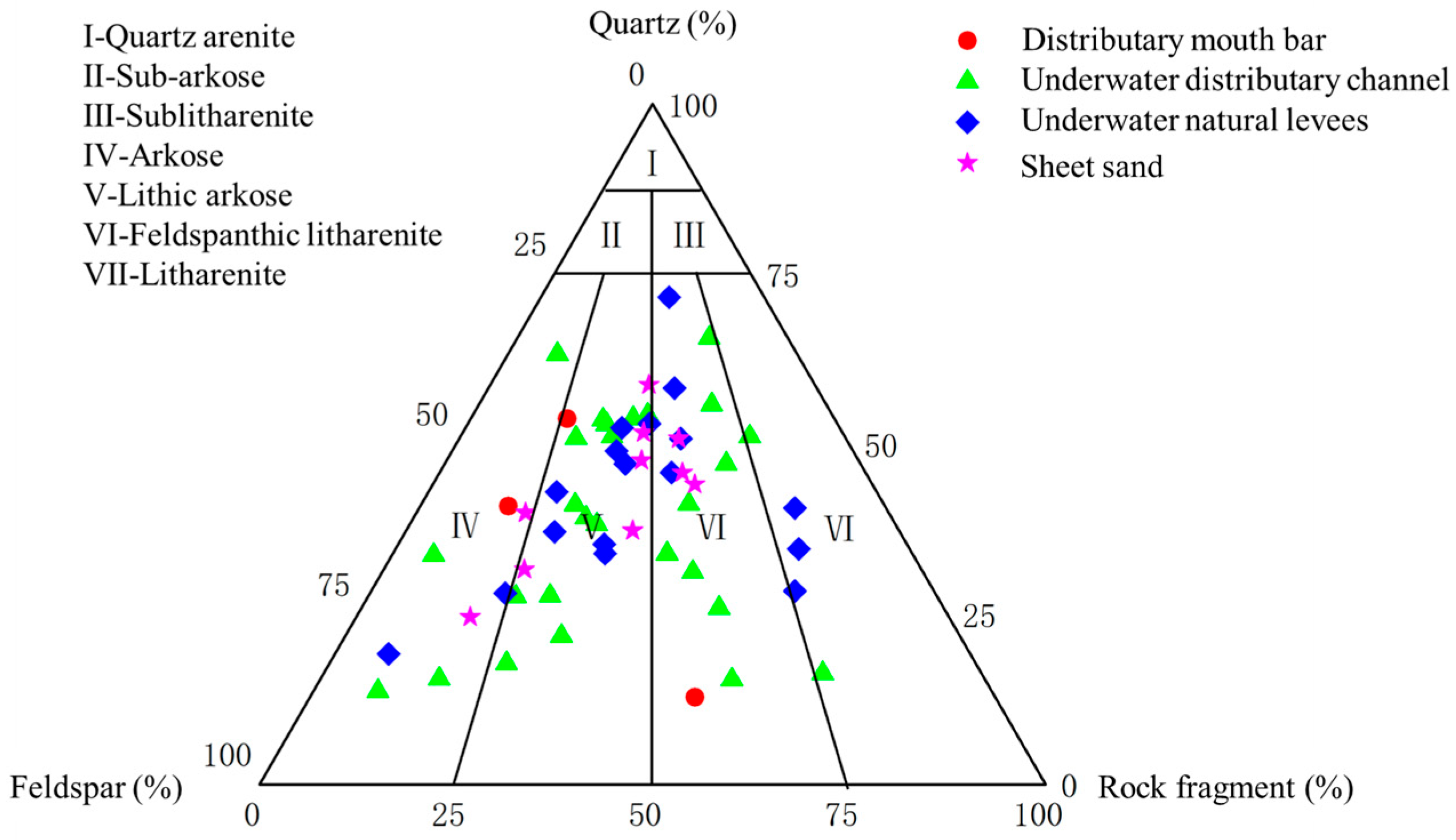 Processes 13 03246 g003 Processes 13 03246 g003