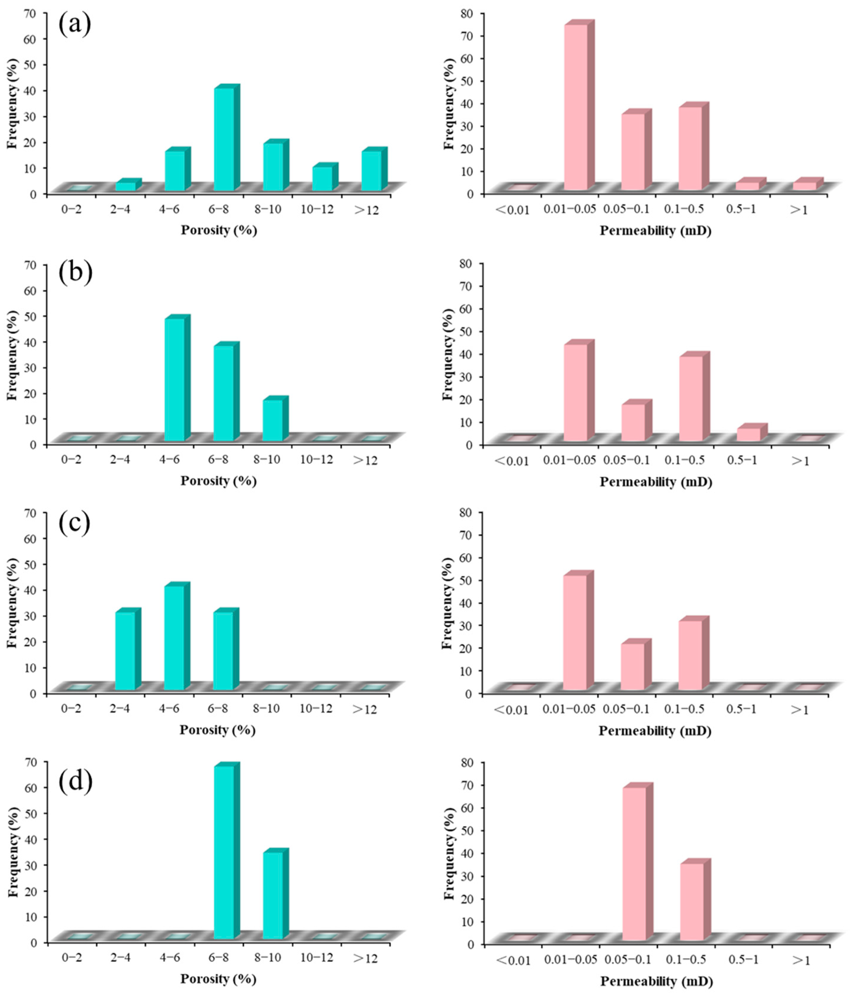 Processes 13 03246 g005 Processes 13 03246 g005