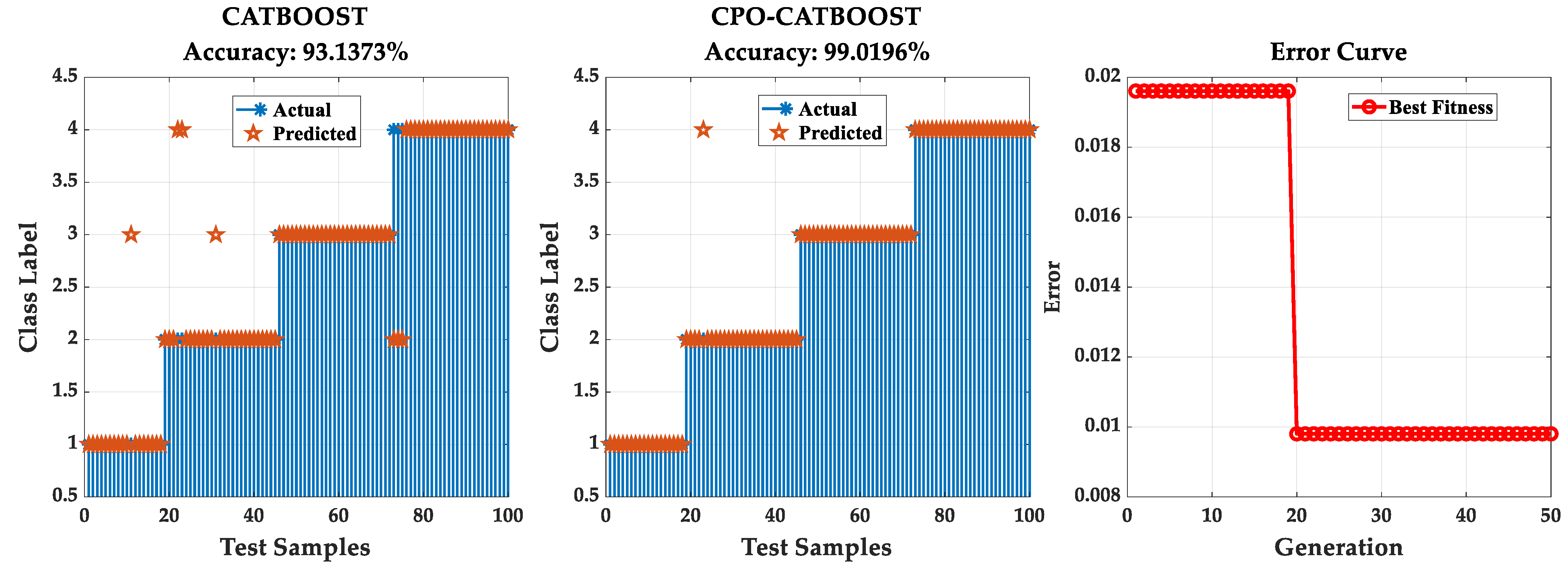 Processes 13 03247 g004