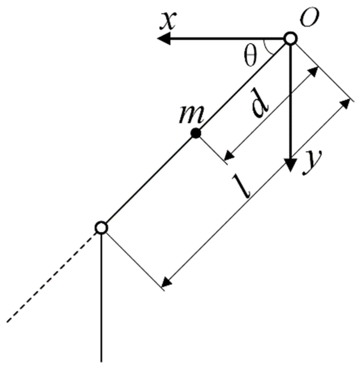 Processes 13 03250 g001 Processes 13 03250 g001