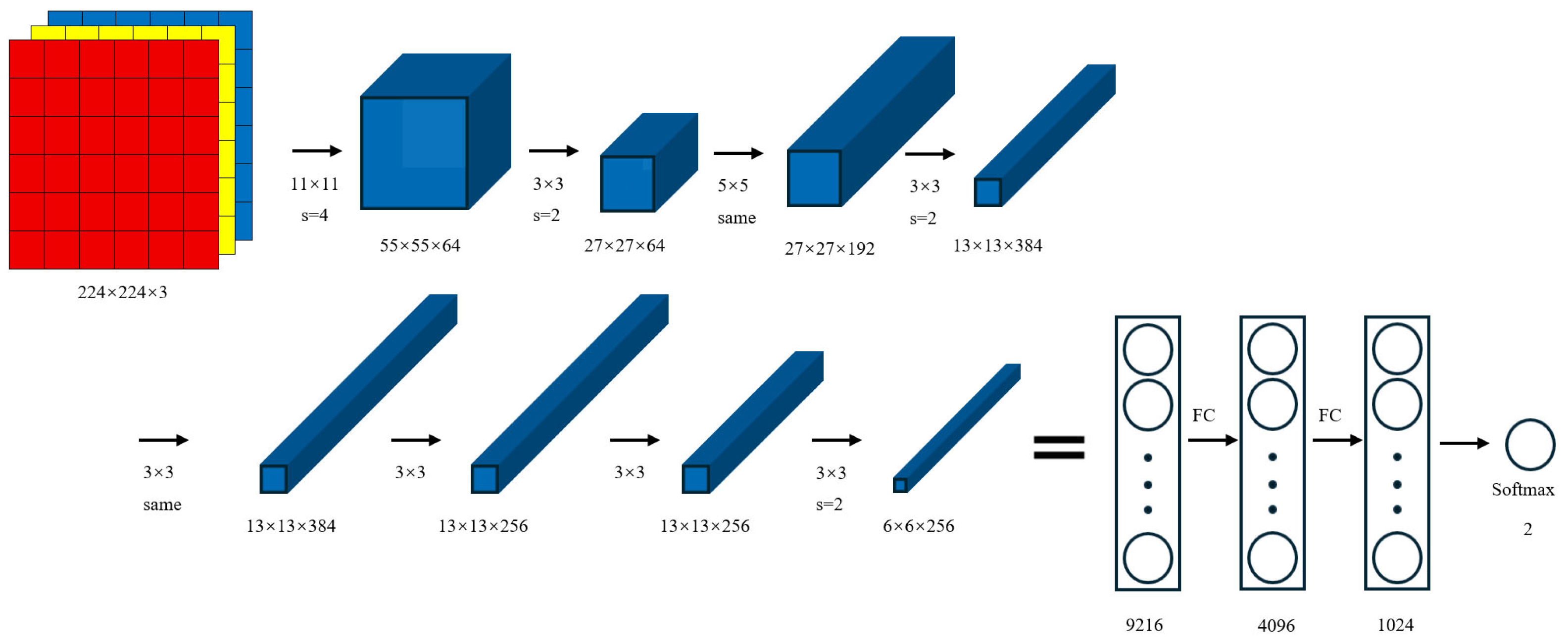 Processes 13 03251 g006