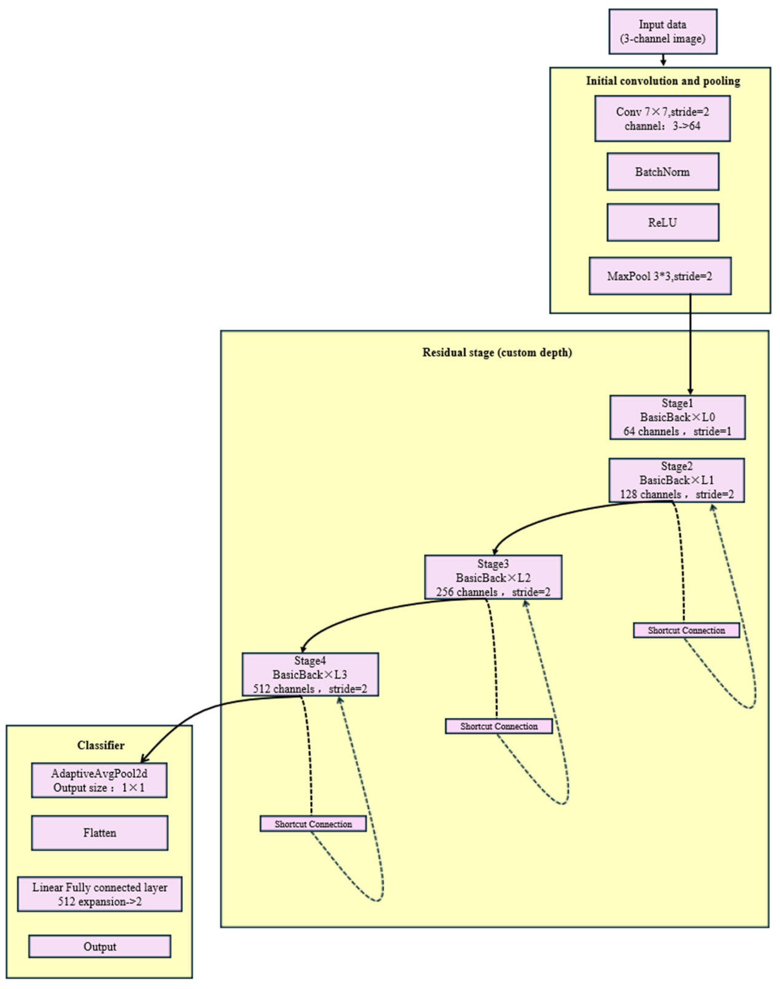 Processes 13 03251 g008