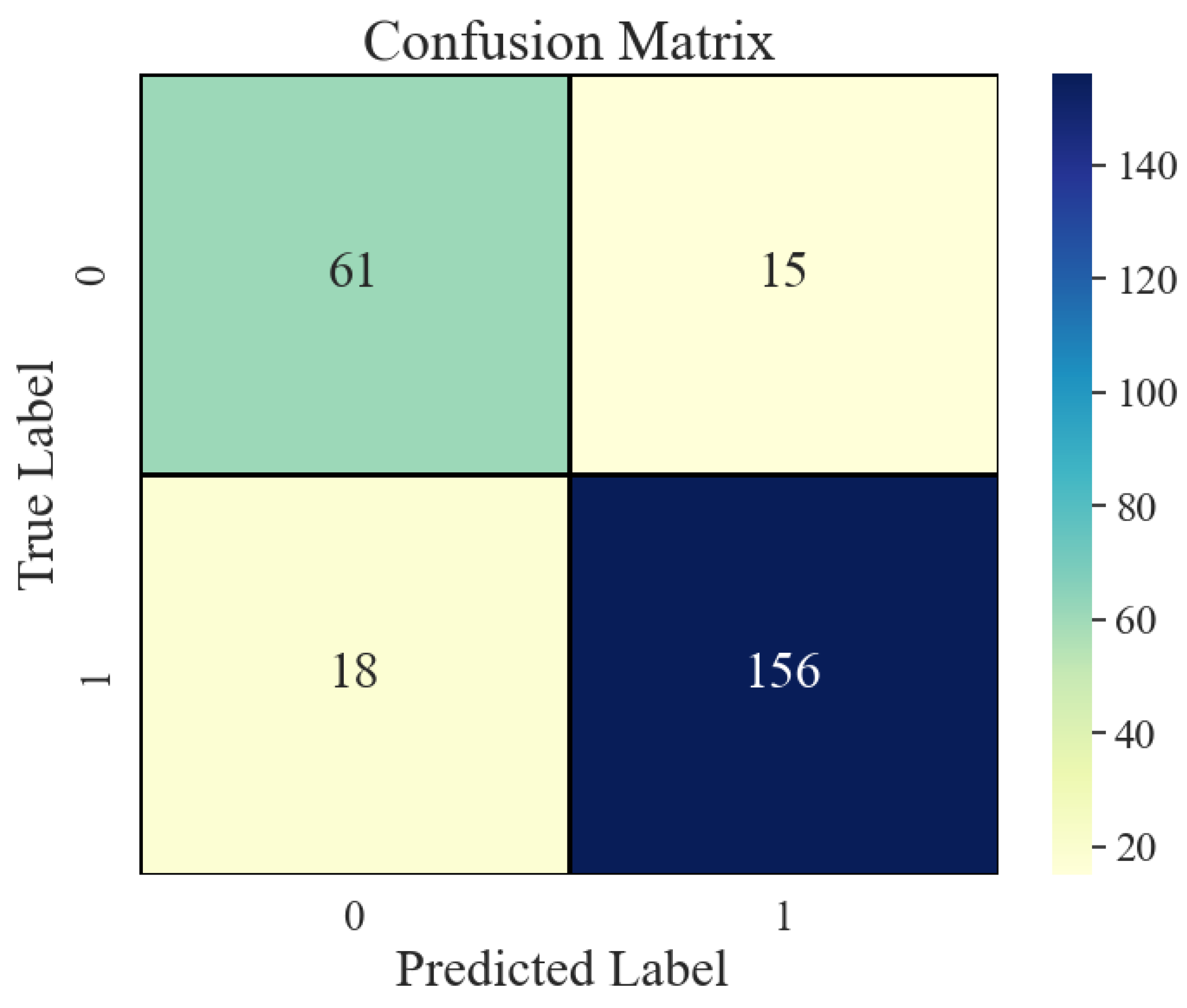 Processes 13 03251 g010