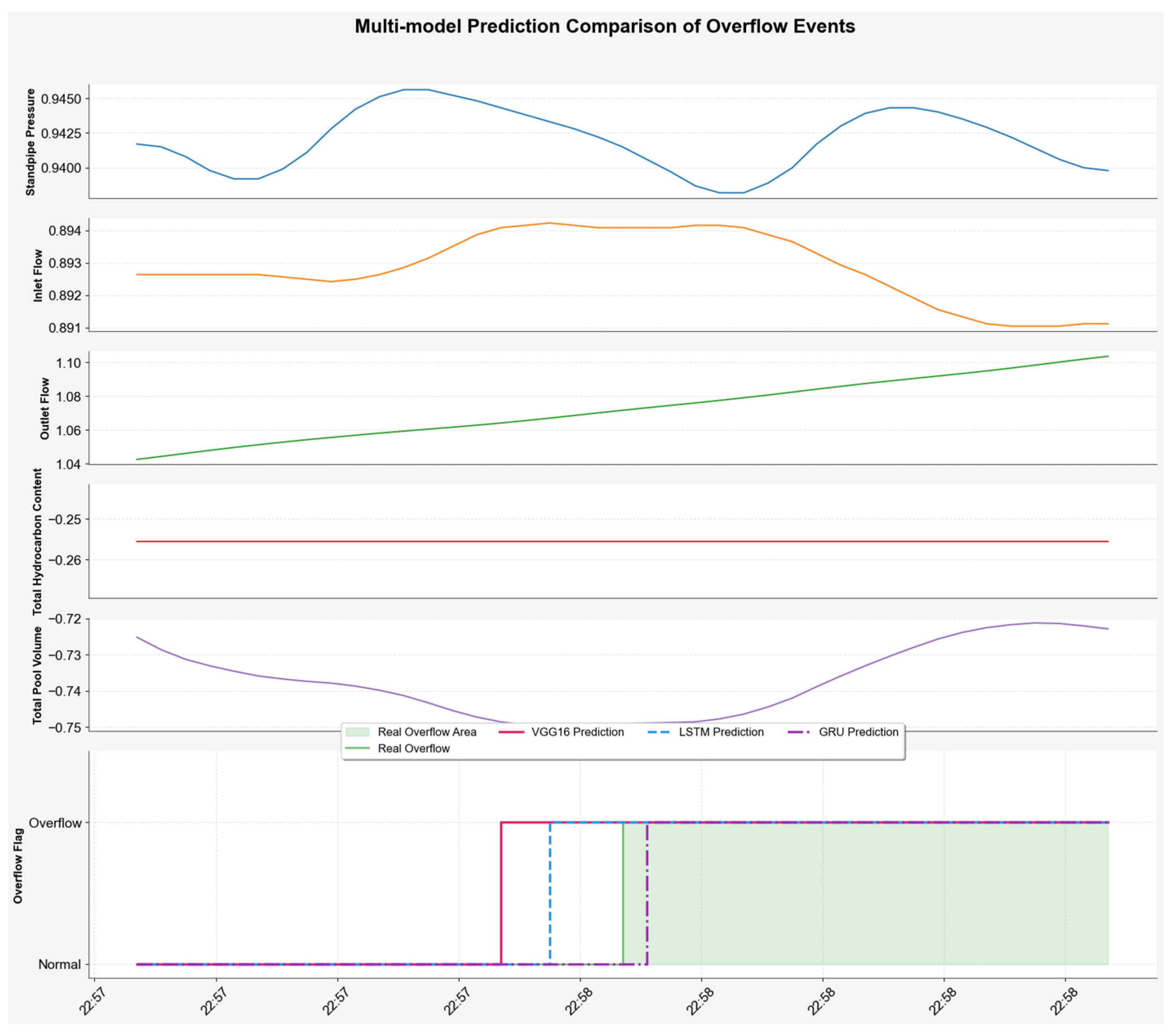 Processes 13 03251 g011