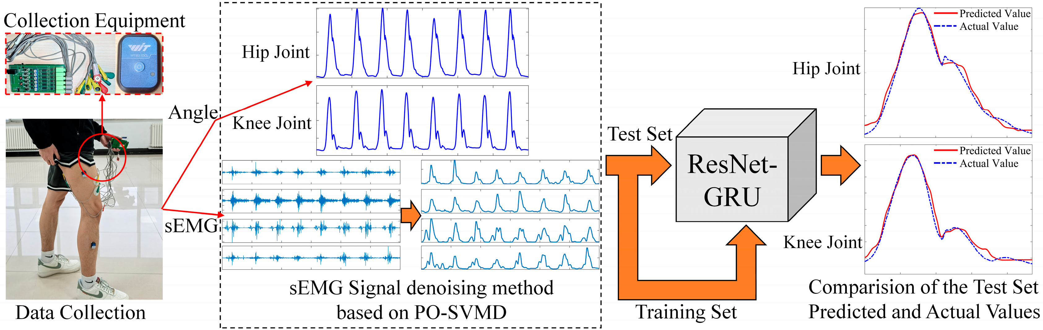 Processes 13 03252 g001 Processes 13 03252 g001