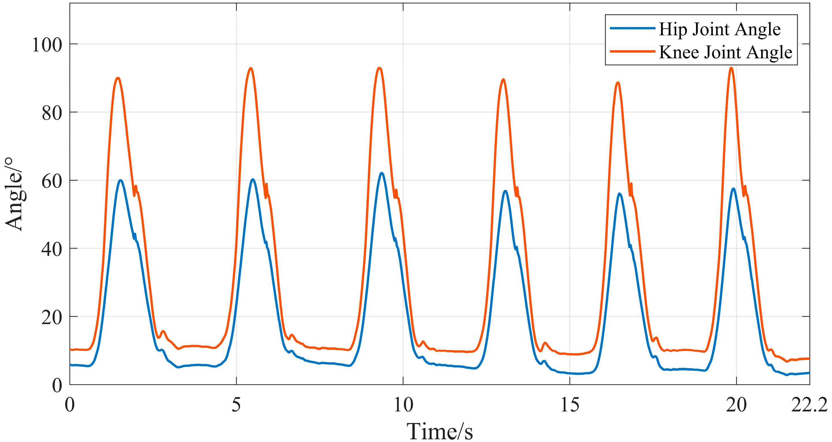 Processes 13 03252 g017 Processes 13 03252 g017