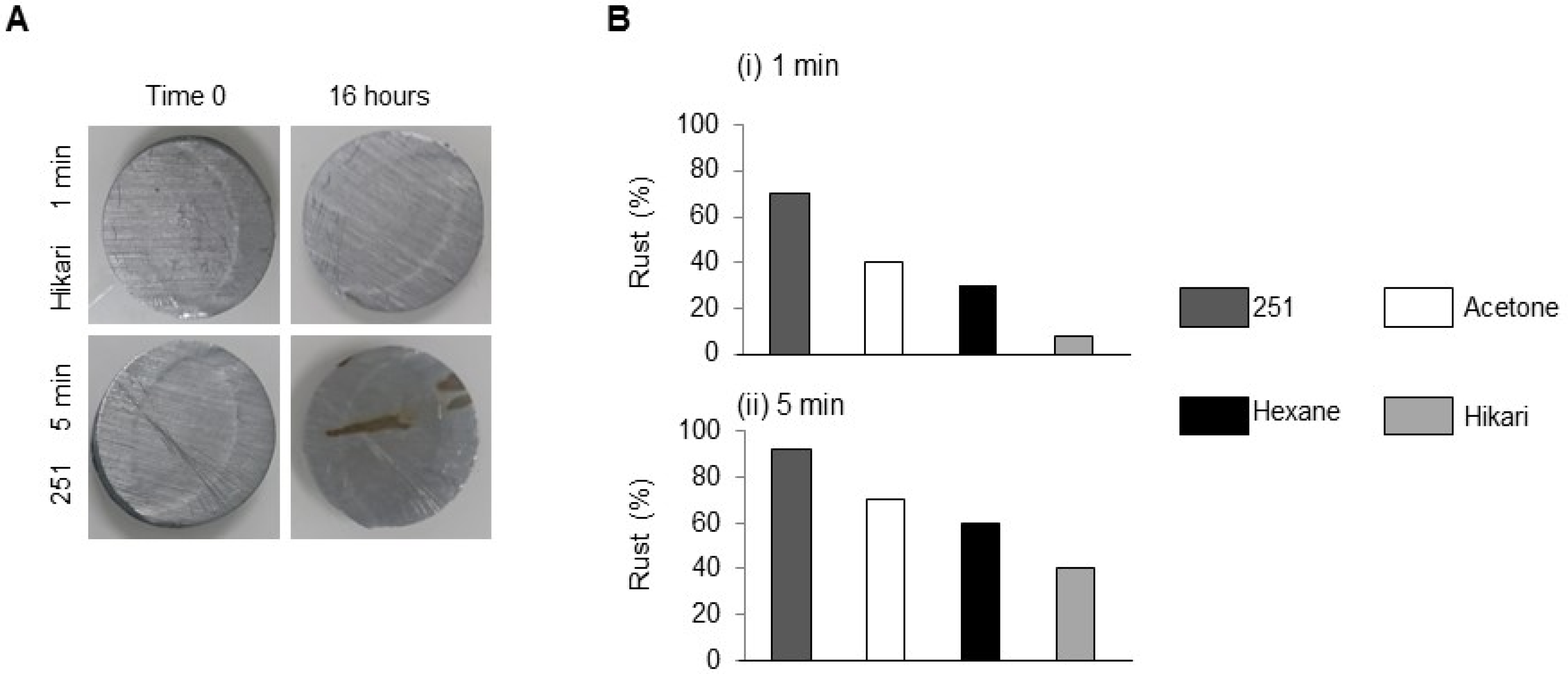 Processes 13 03253 g001