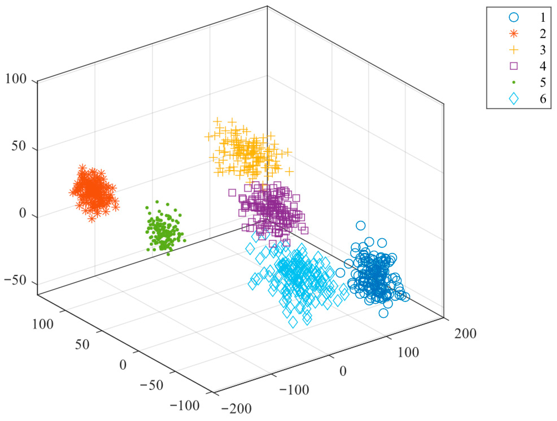 Processes 13 03254 g012