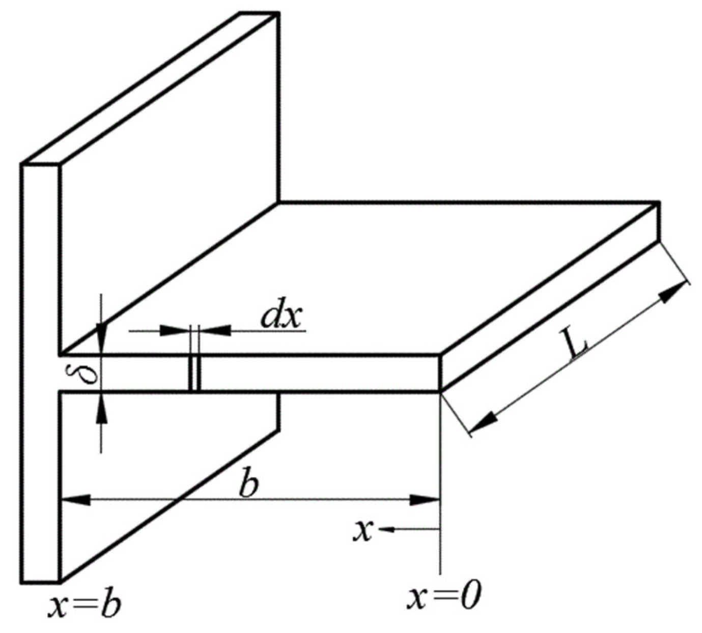 Processes 13 03256 g001