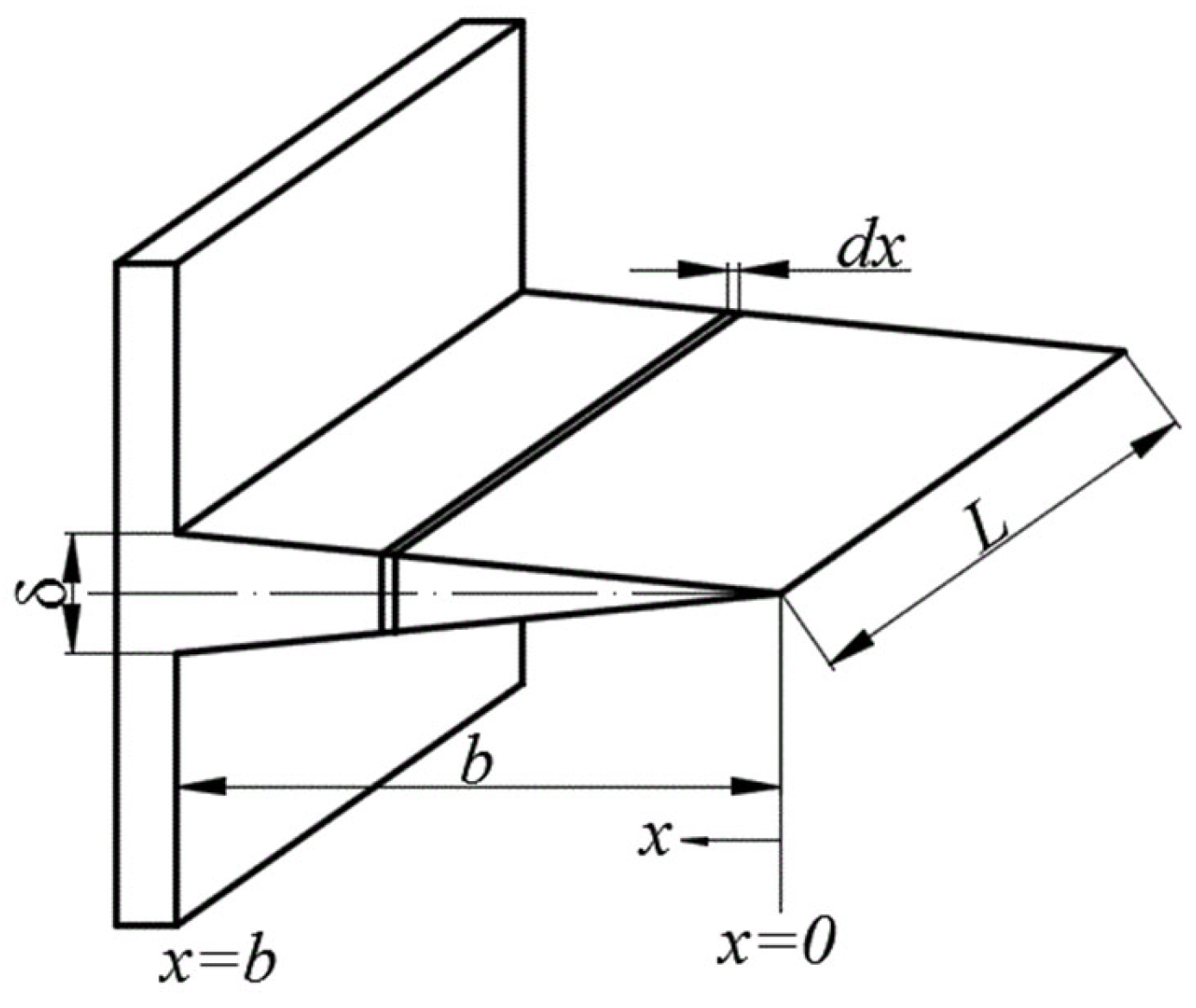 Processes 13 03256 g003