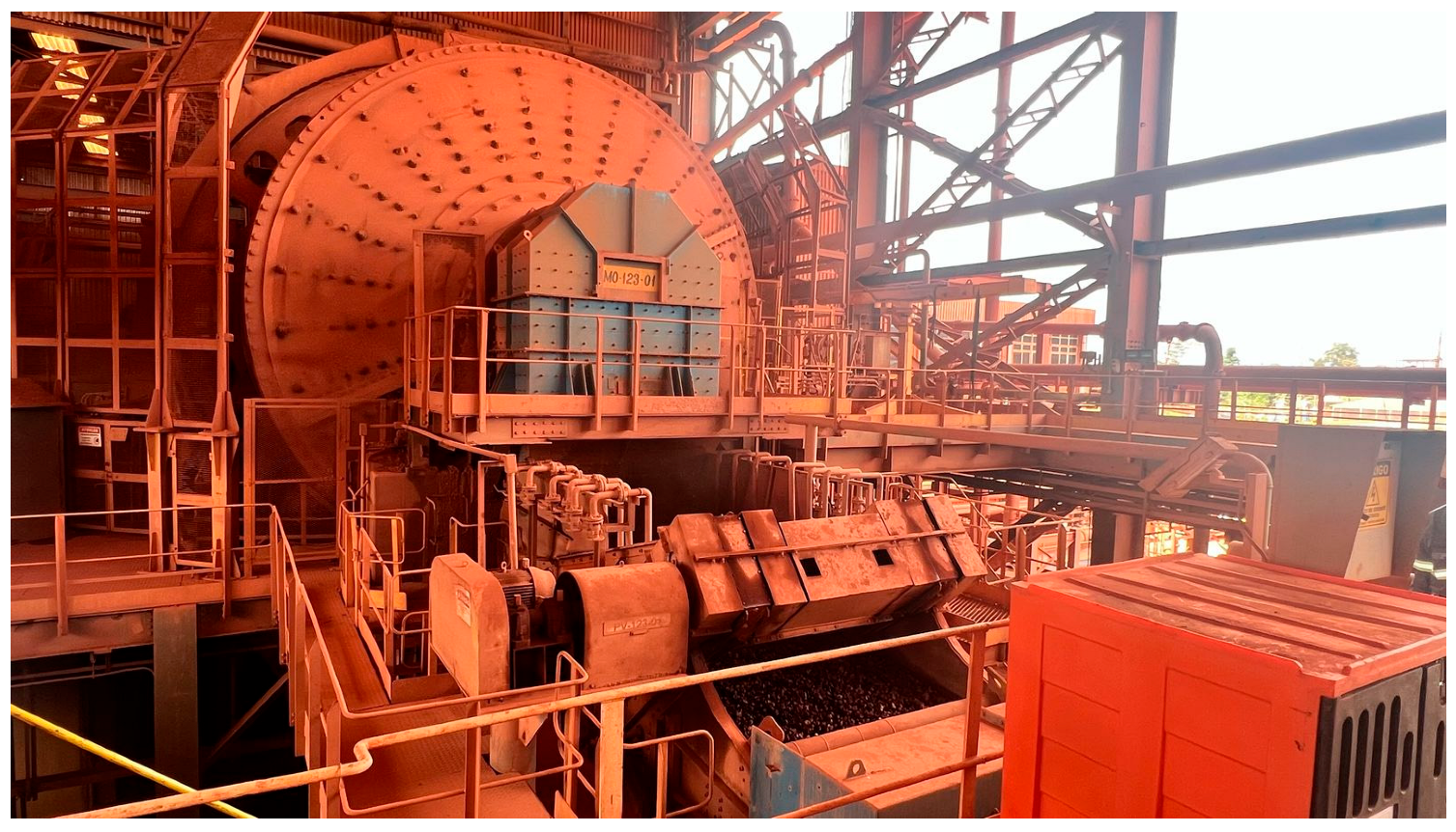 Processes 13 03257 g003