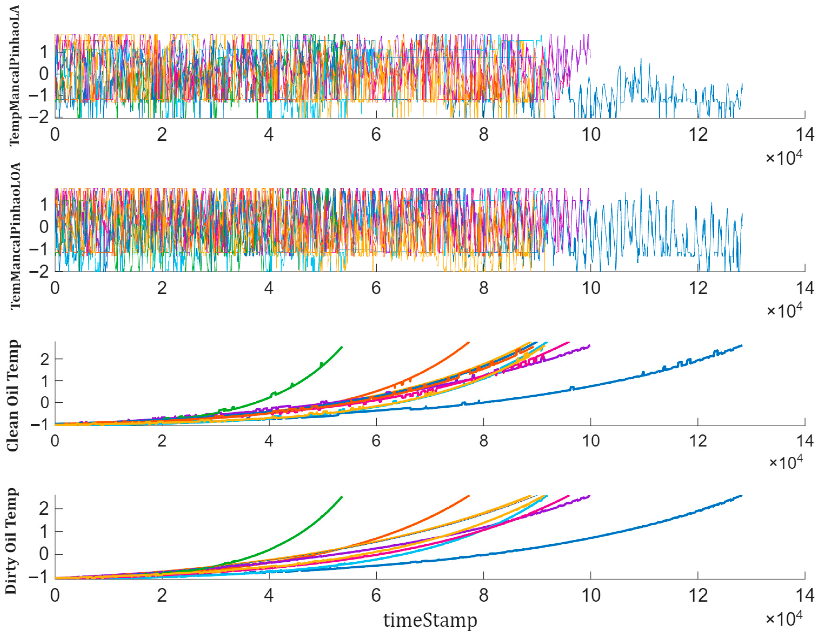 Processes 13 03257 g010