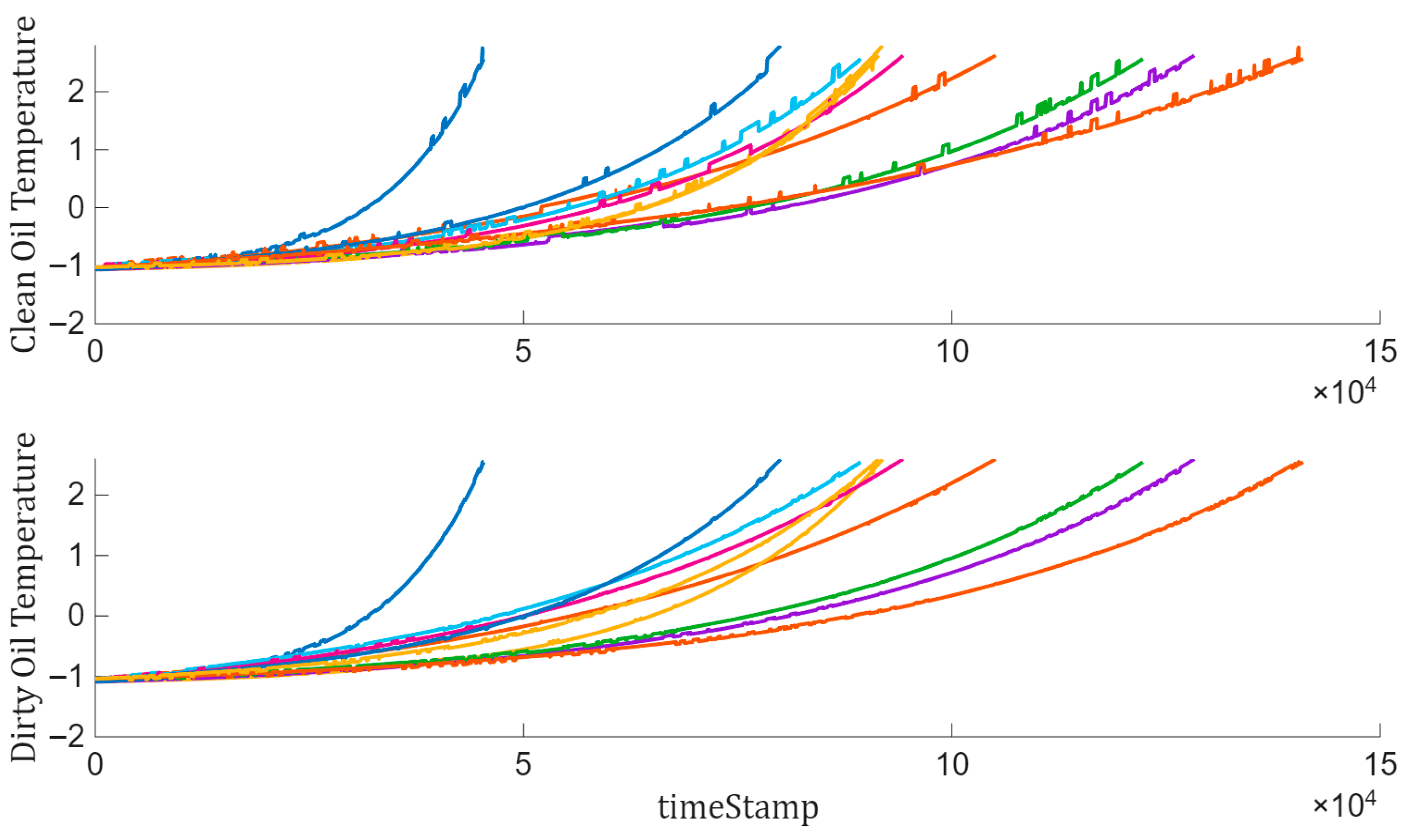 Processes 13 03257 g011