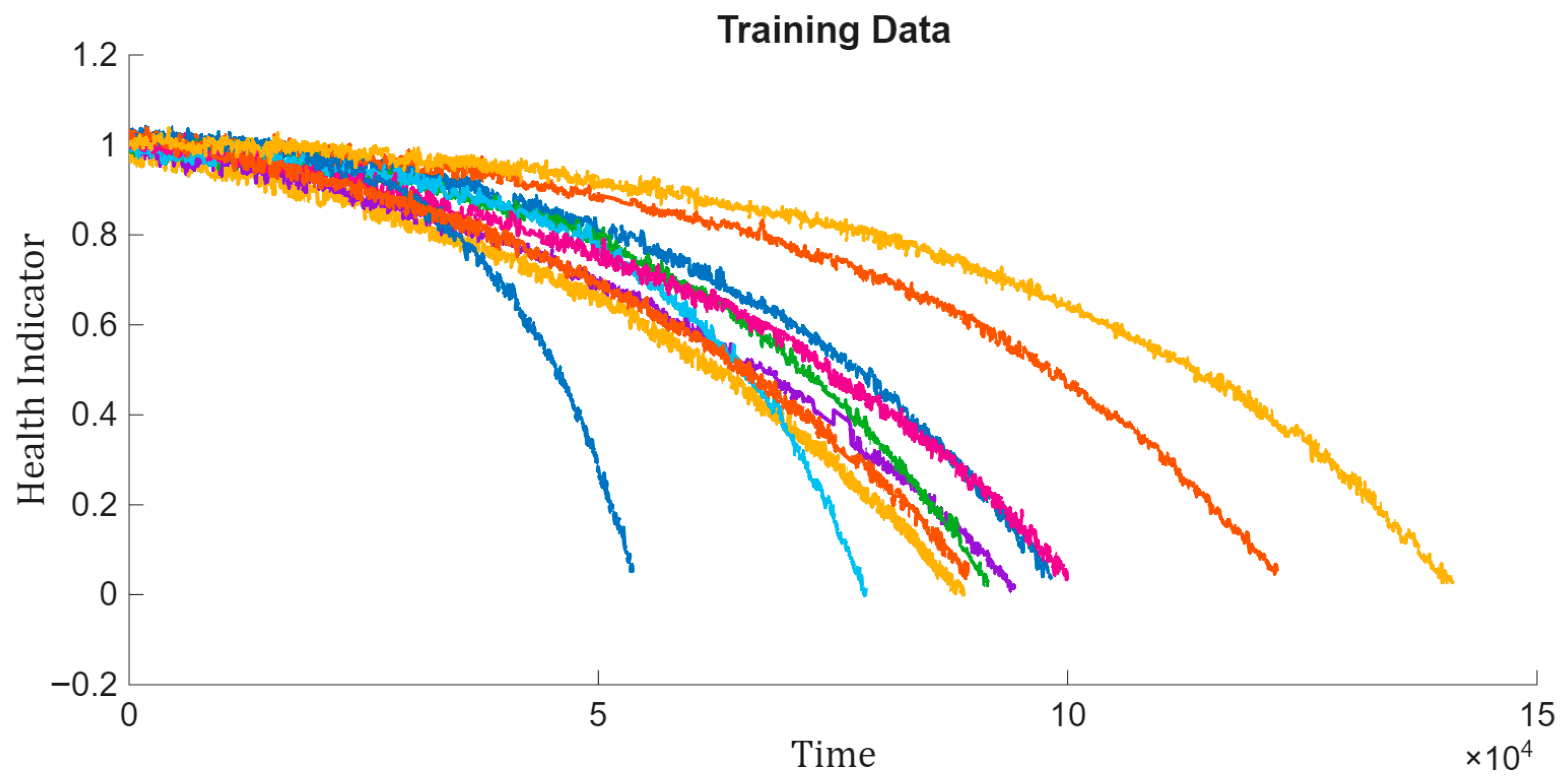 Processes 13 03257 g013