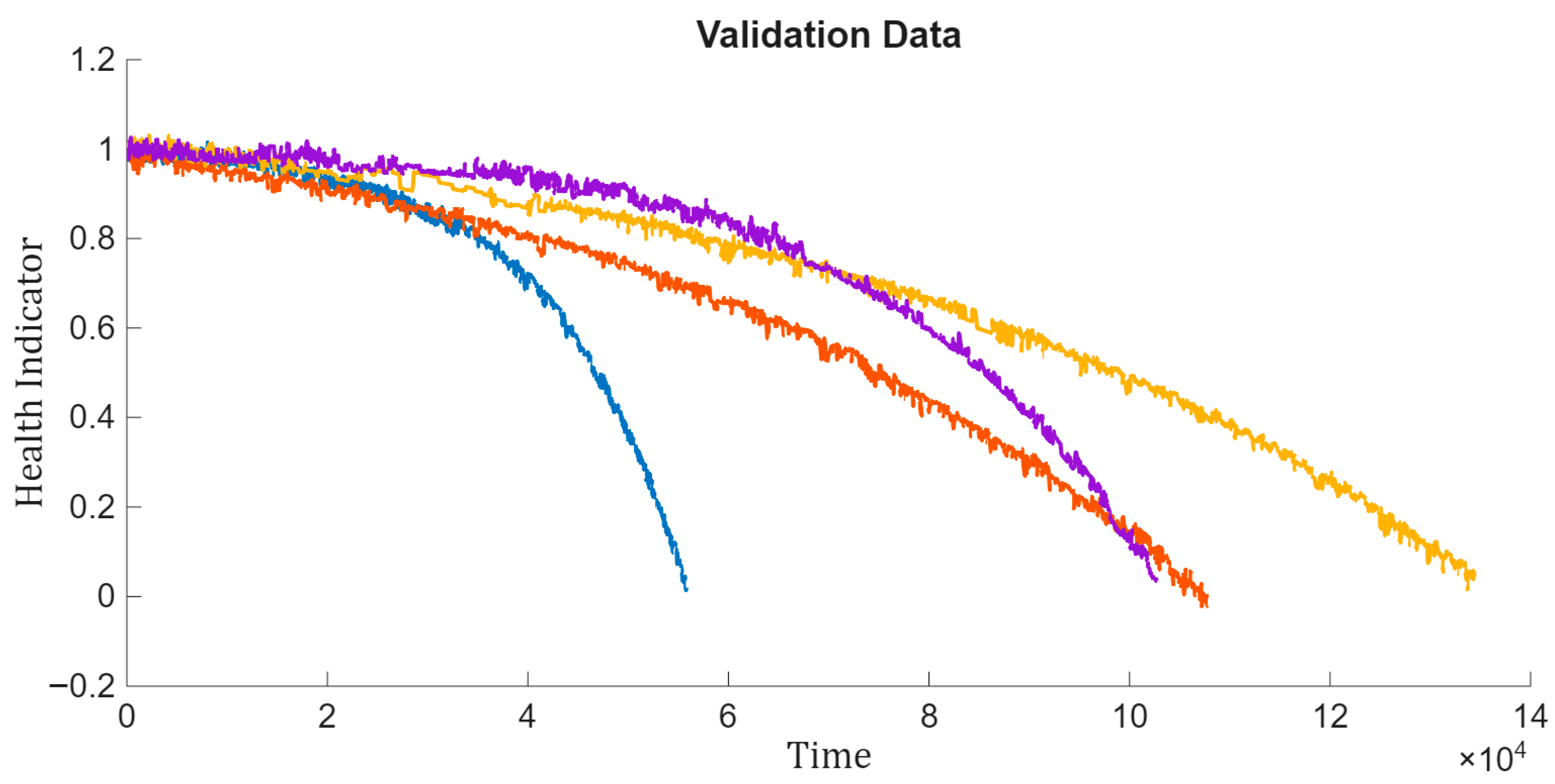 Processes 13 03257 g014