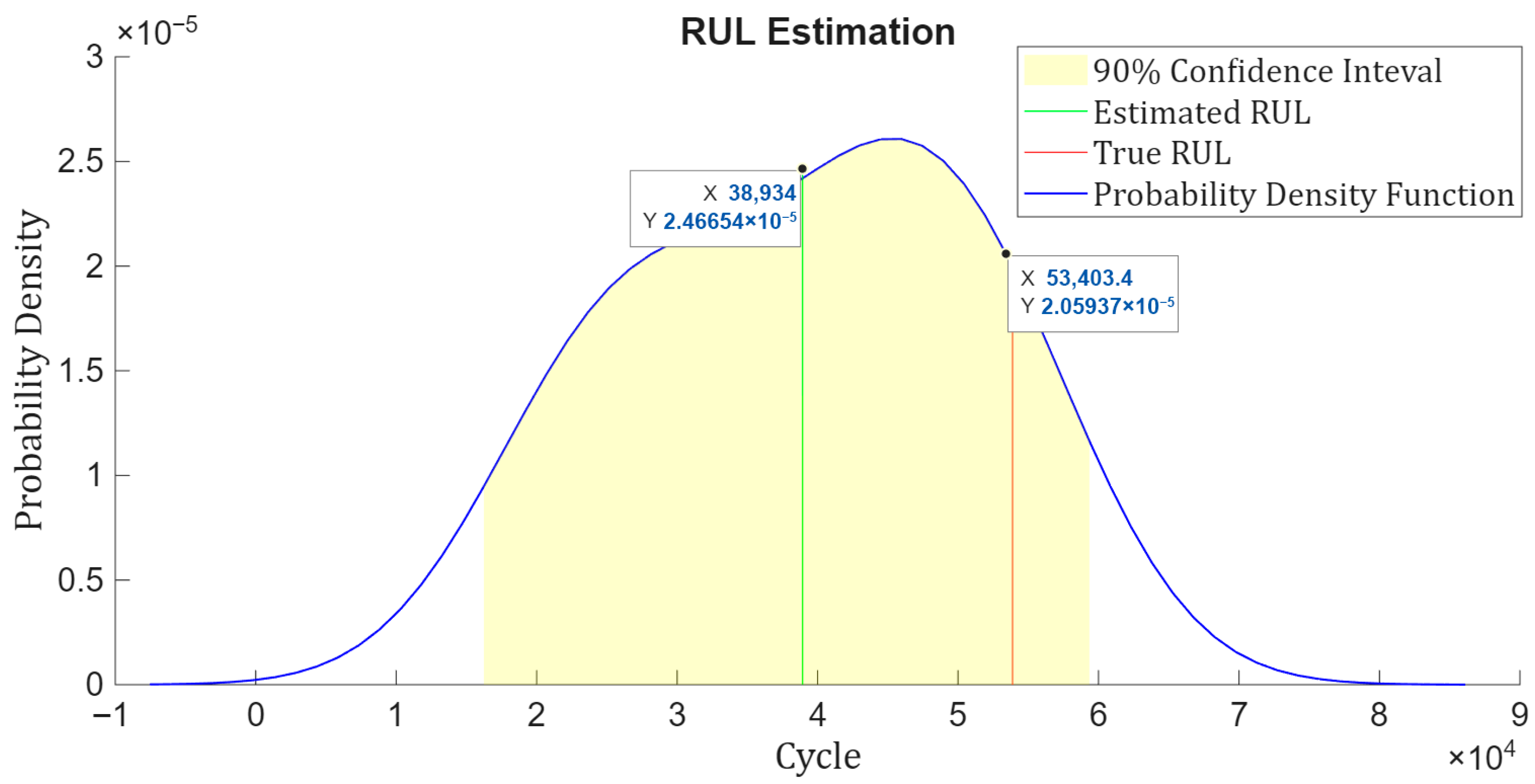 Processes 13 03257 g016