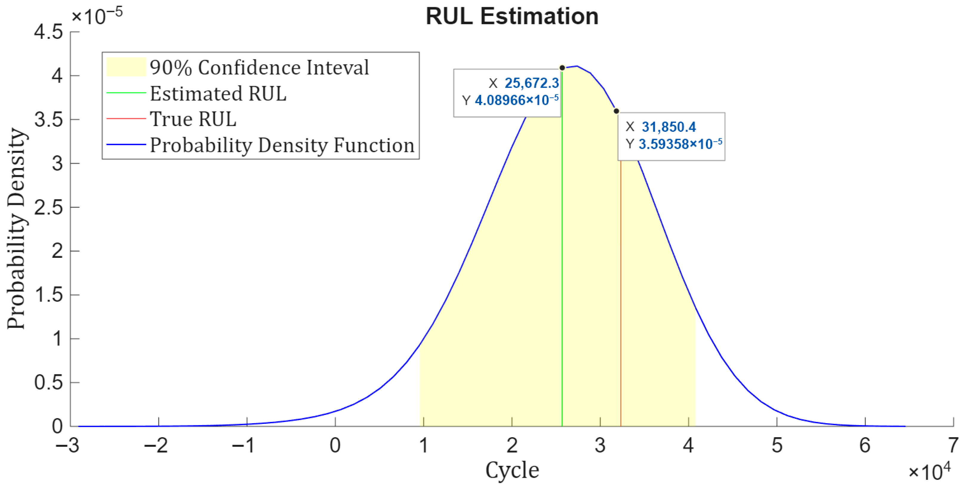 Processes 13 03257 g018