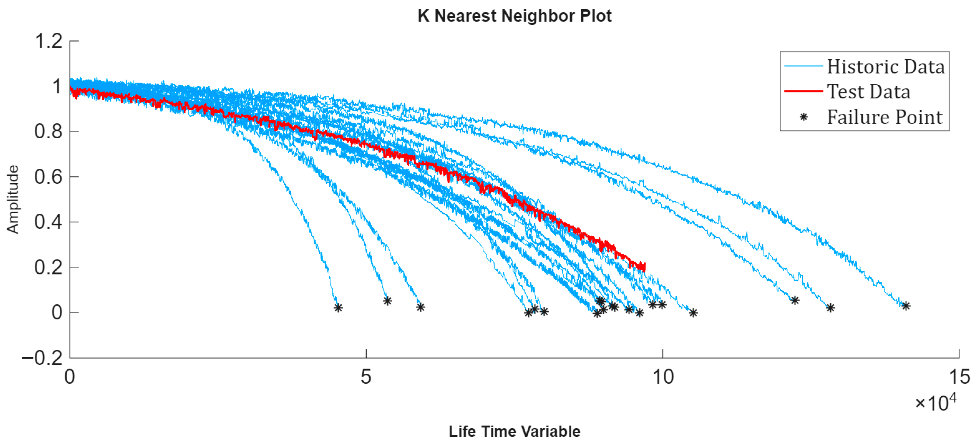 Processes 13 03257 g019