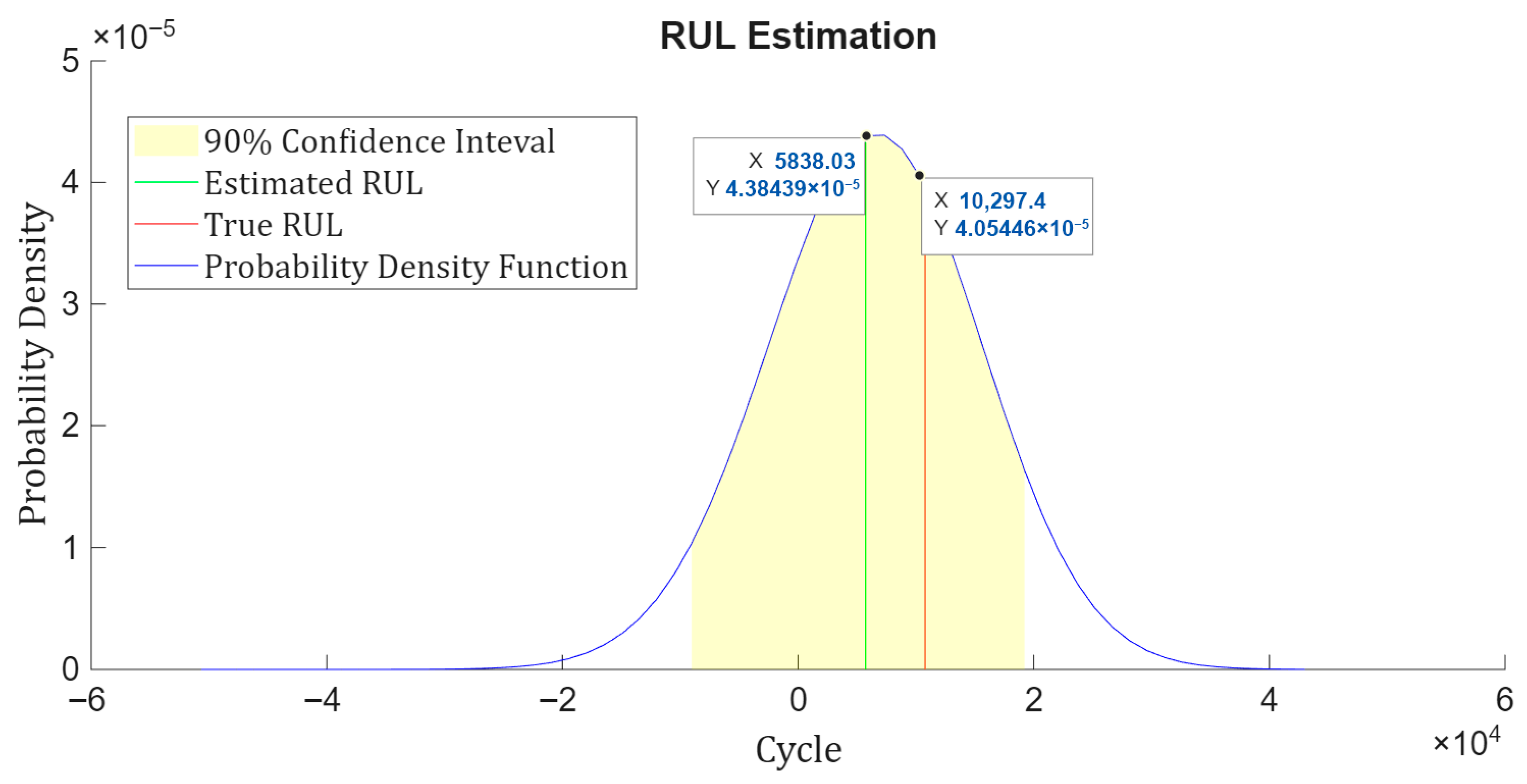 Processes 13 03257 g020