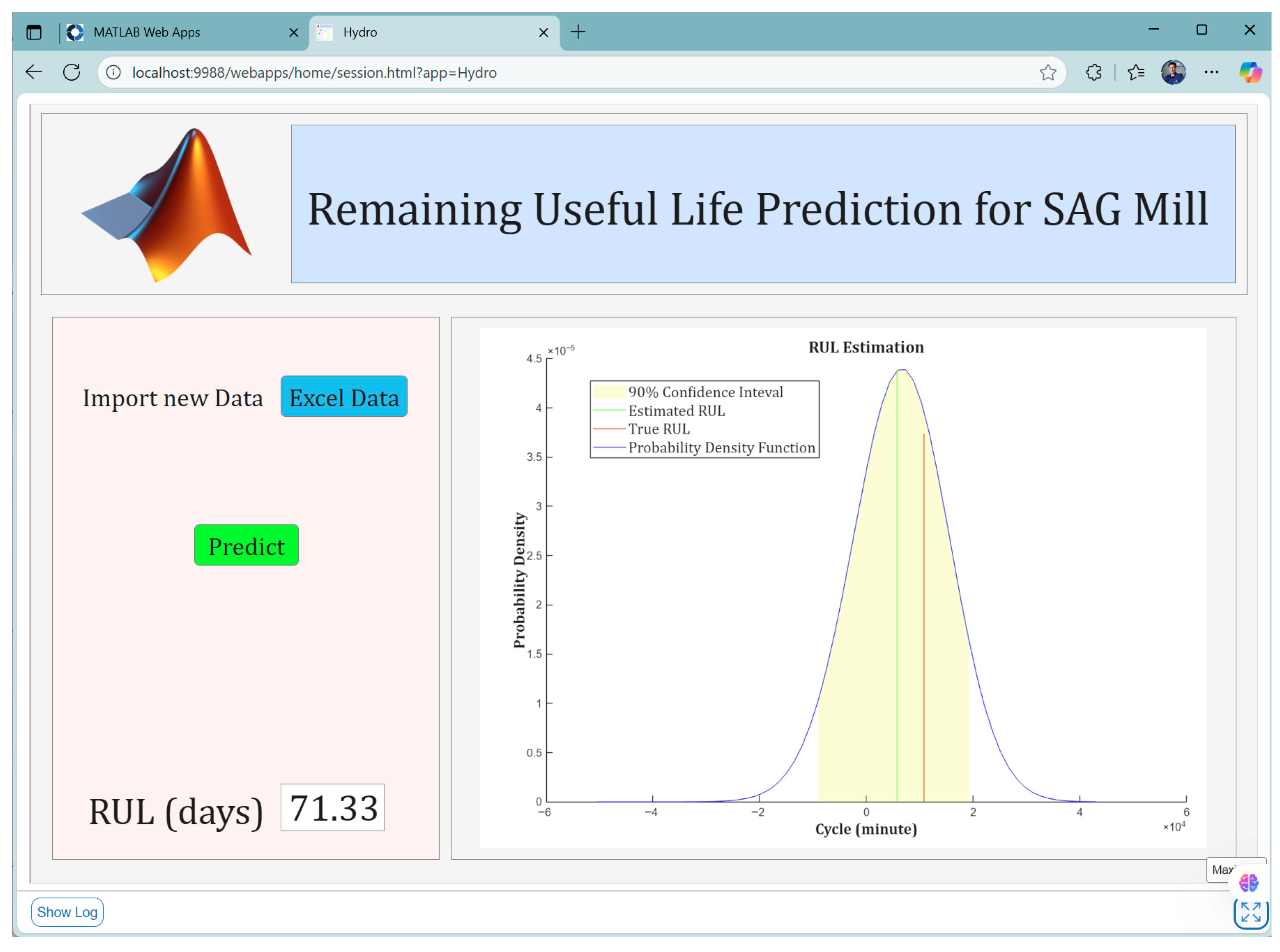 Processes 13 03257 g021