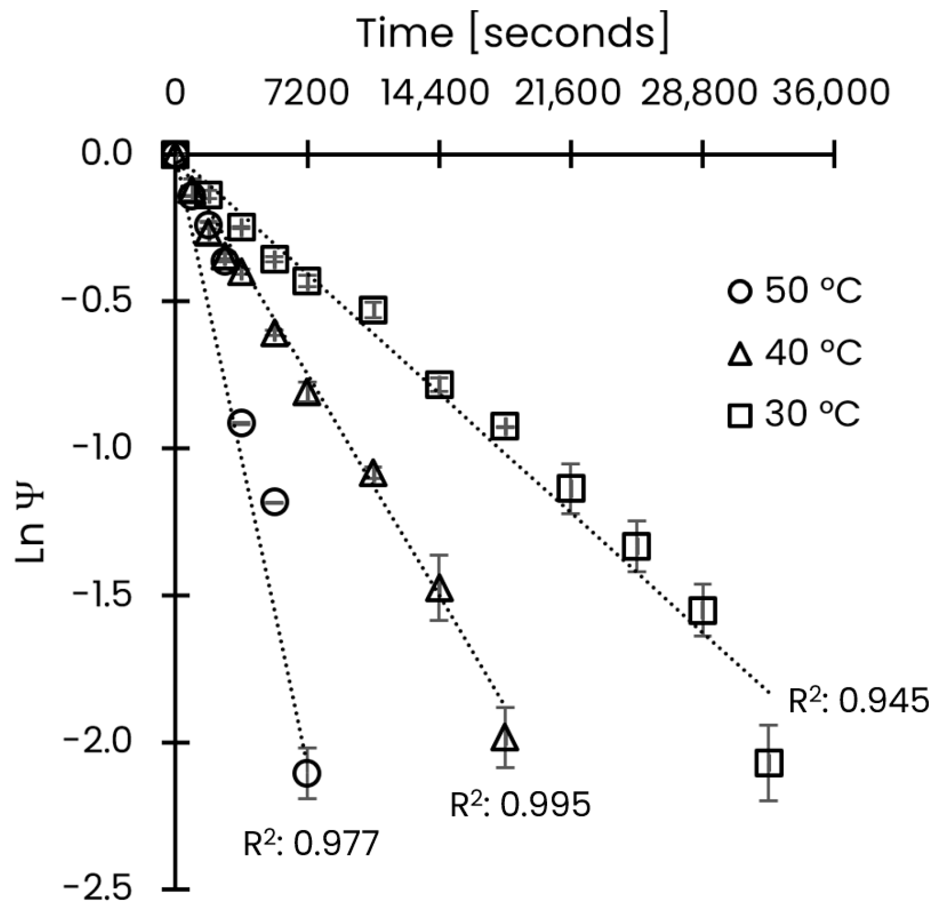 Processes 13 03259 g003 Processes 13 03259 g003