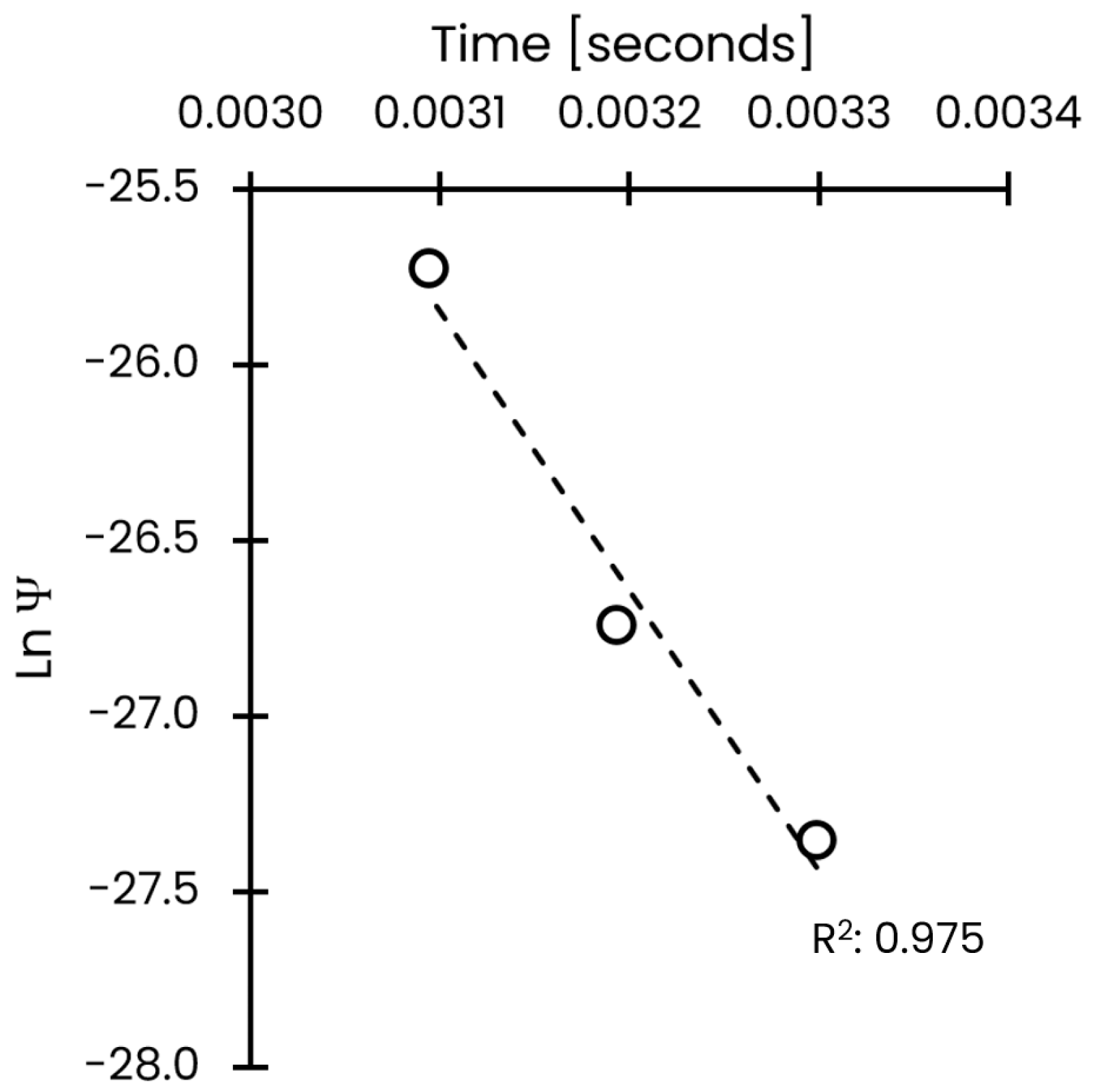 Processes 13 03259 g004 Processes 13 03259 g004
