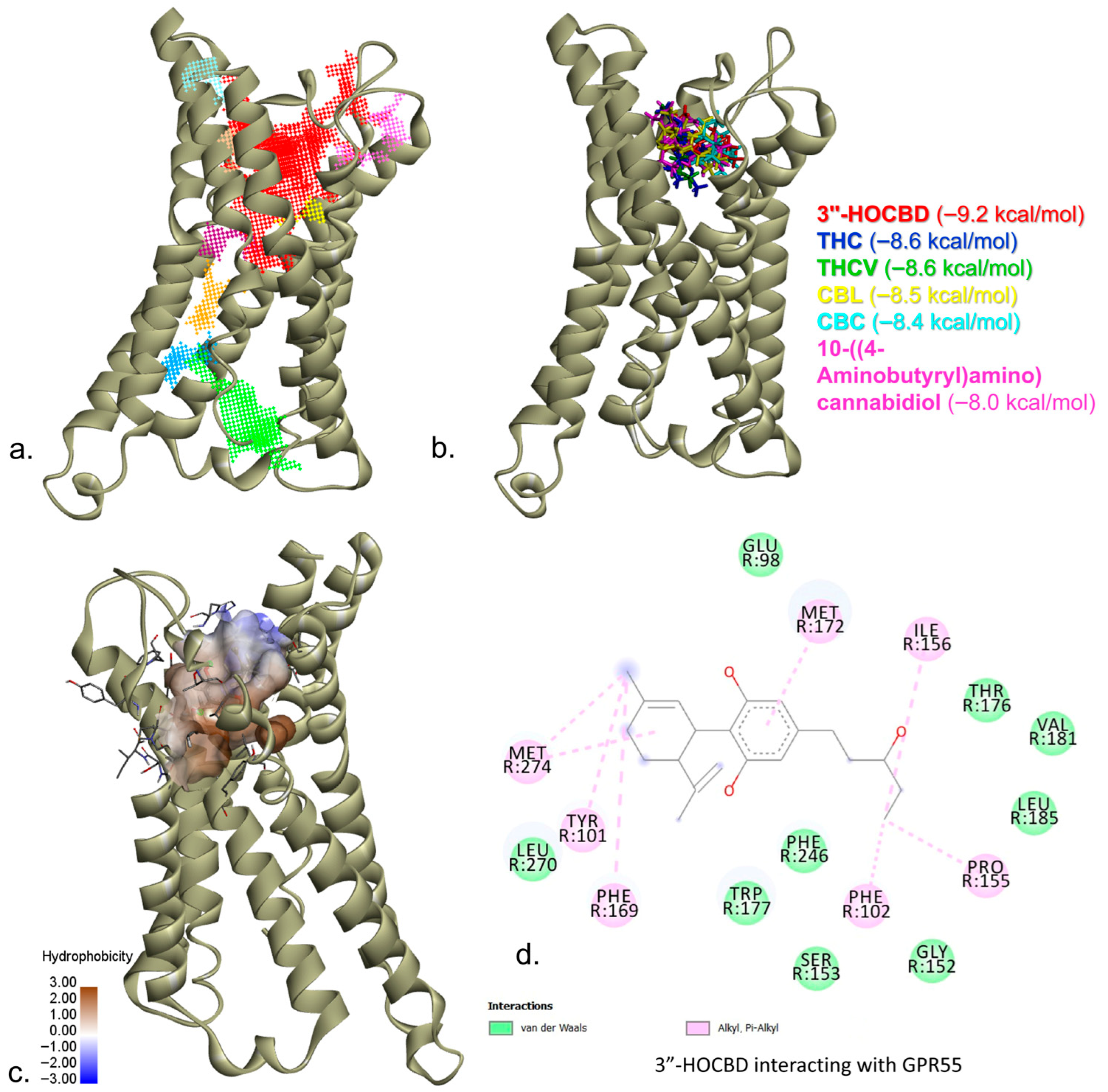 Processes 13 03261 g001 Processes 13 03261 g001