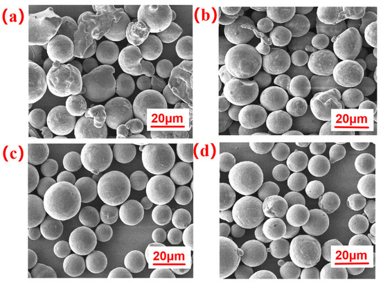 ハニカム Study on the Preparation of Metallic Aluminum Powder by Nitrogen