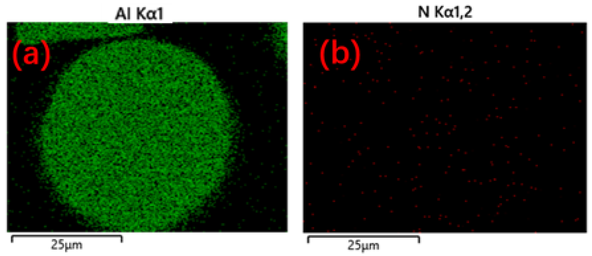 Processes 13 03264 g006