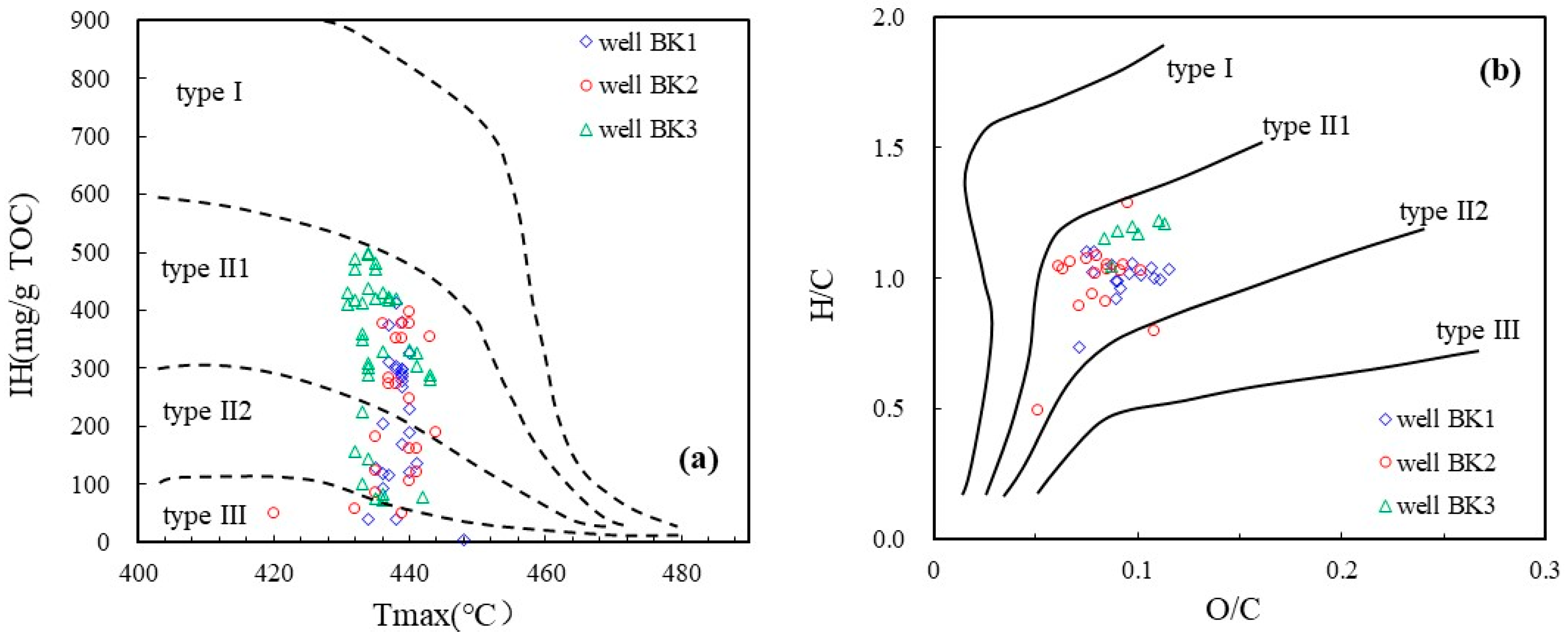 Processes 13 03266 g006 Processes 13 03266 g006