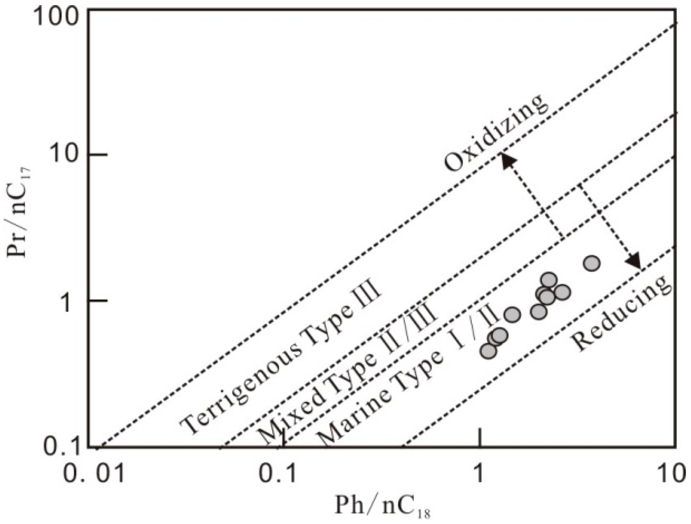 Processes 13 03266 g009 Processes 13 03266 g009