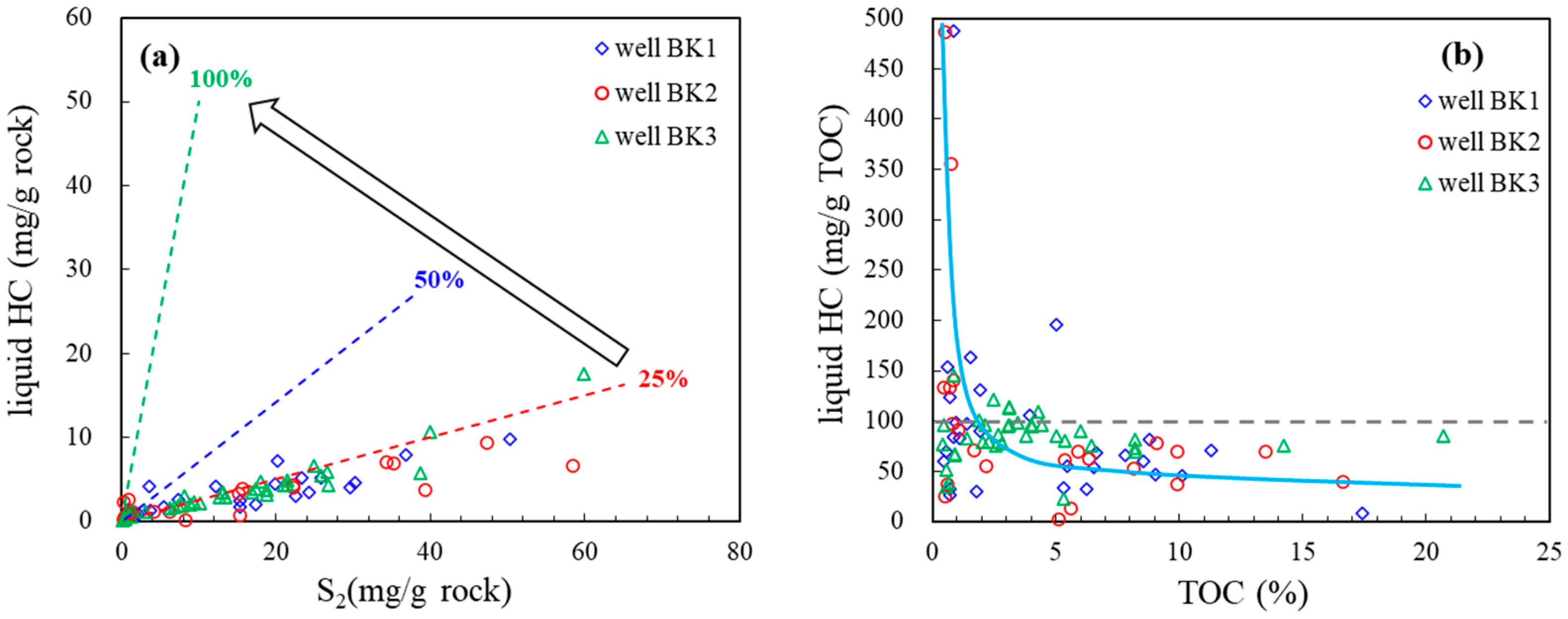 Processes 13 03266 g012 Processes 13 03266 g012