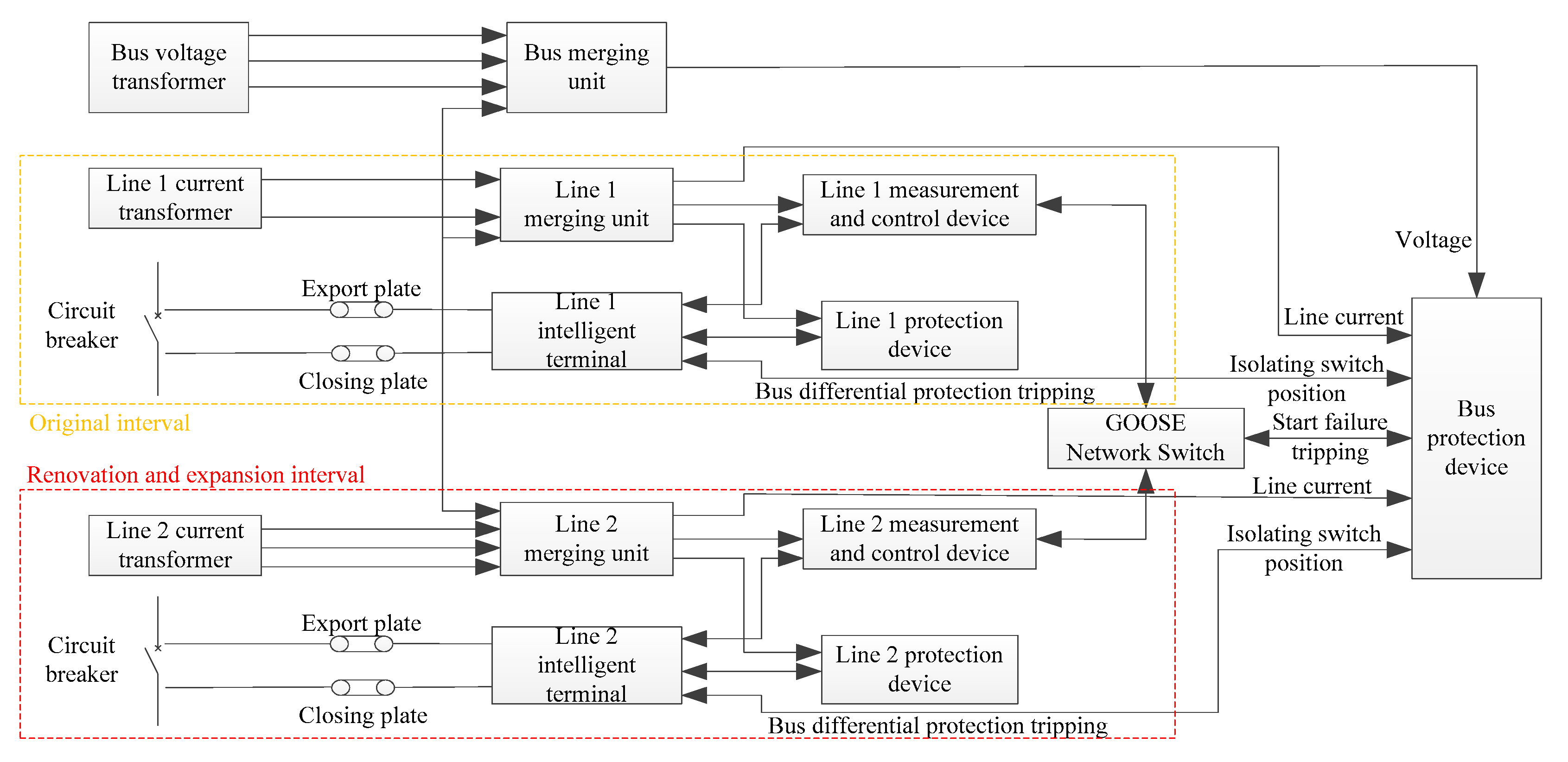 Processes 13 03273 g001 Processes 13 03273 g001