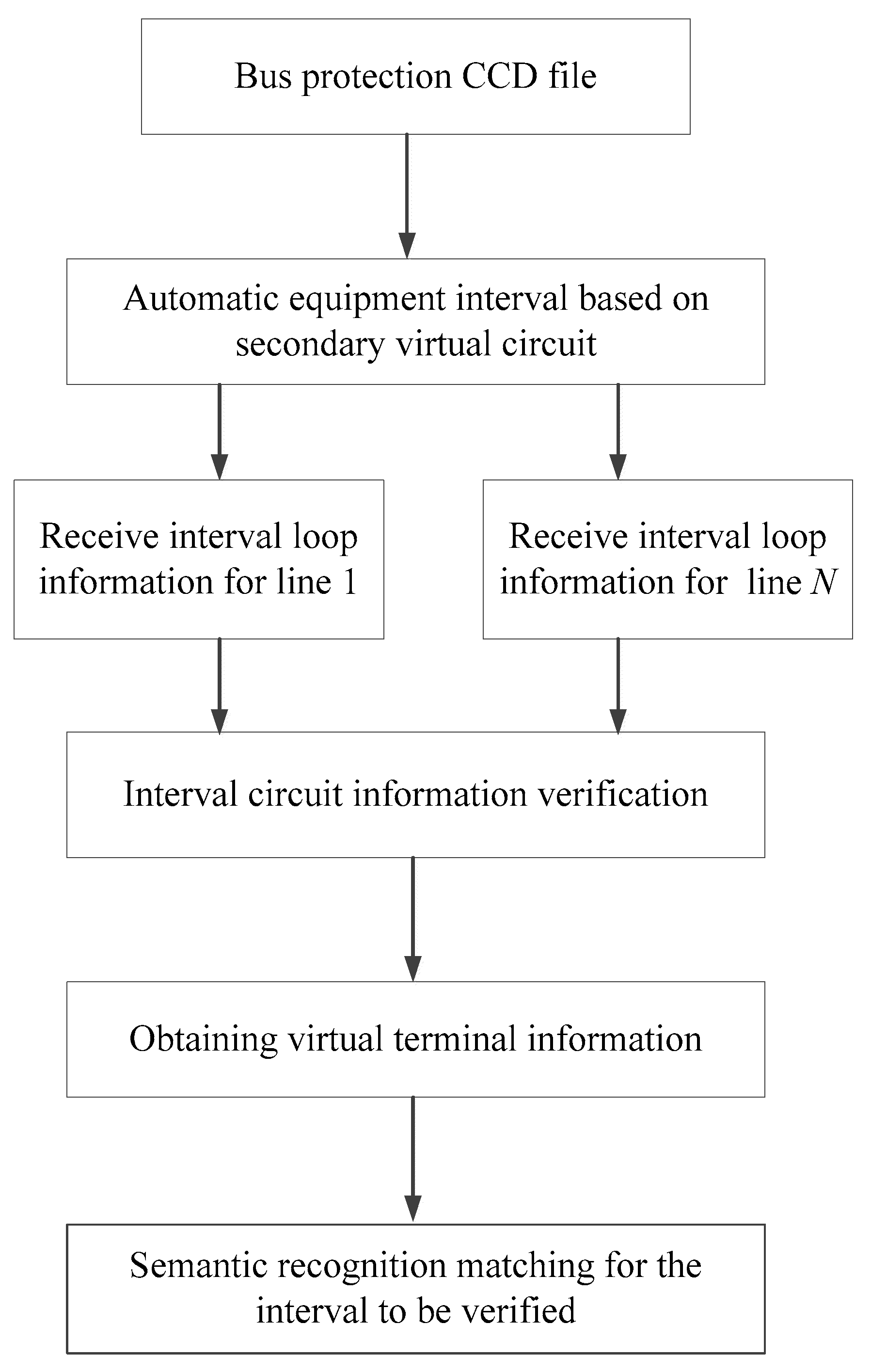 Processes 13 03273 g006 Processes 13 03273 g006