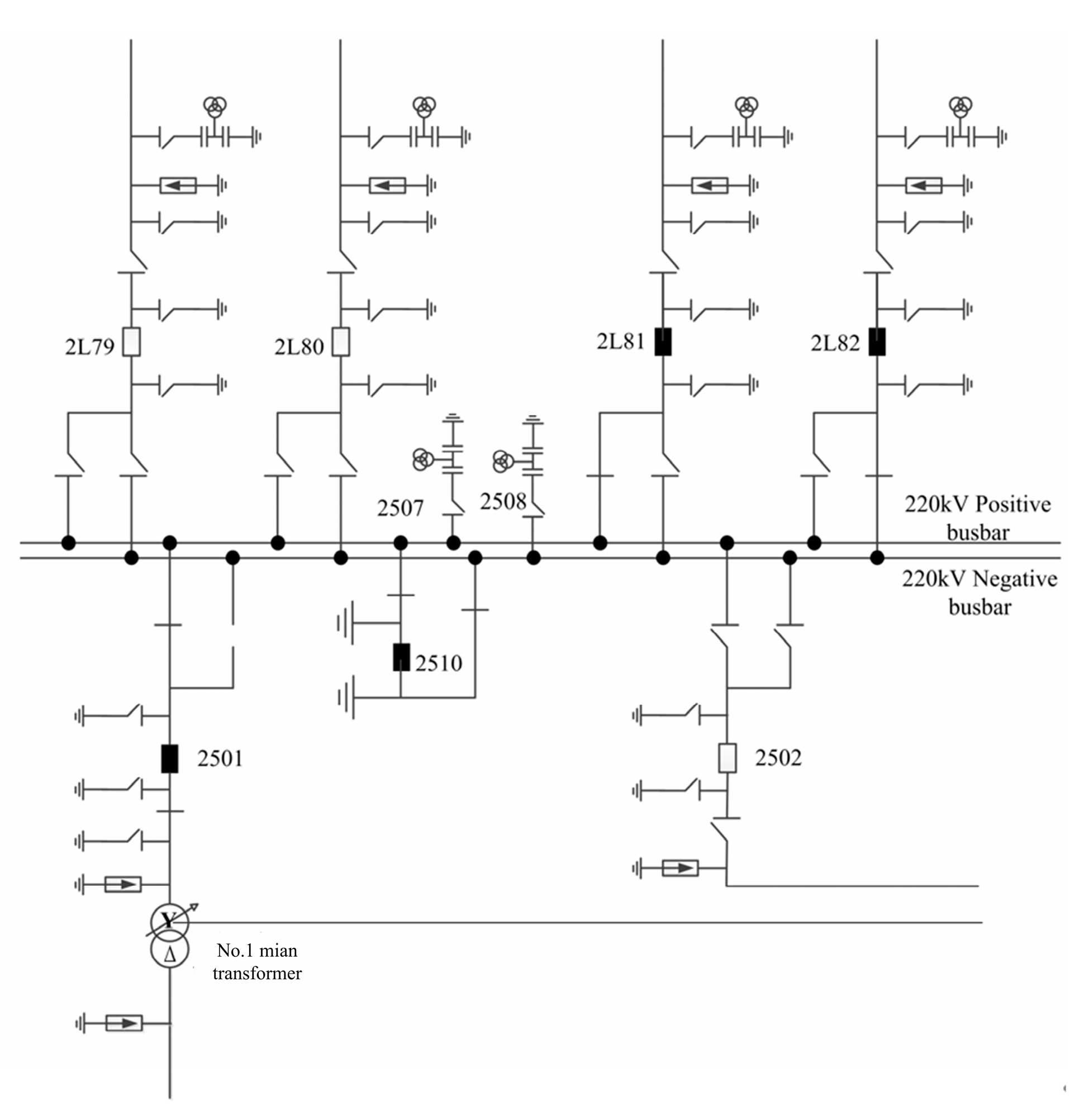 Processes 13 03273 g007 Processes 13 03273 g007