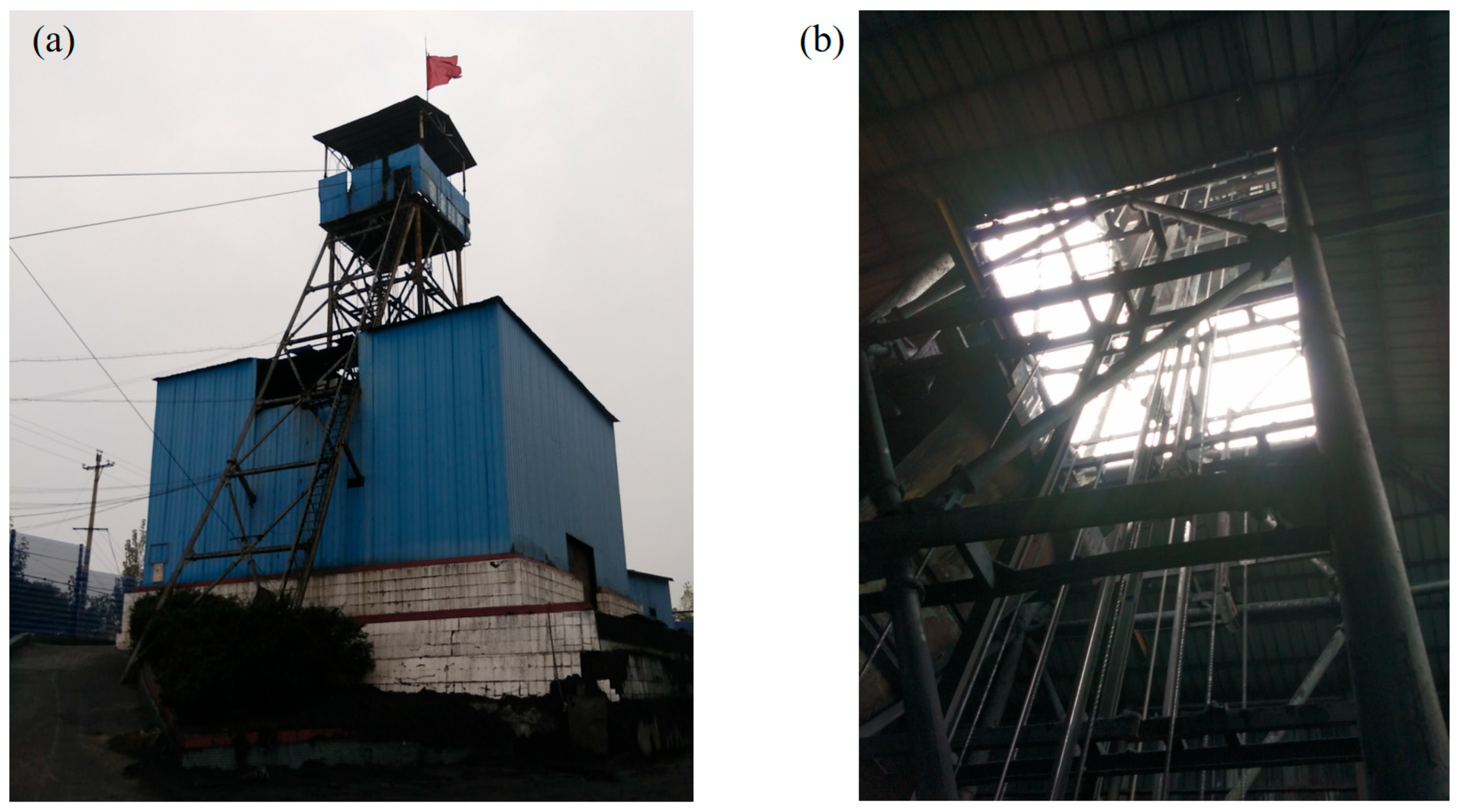 Processes 13 03274 g002