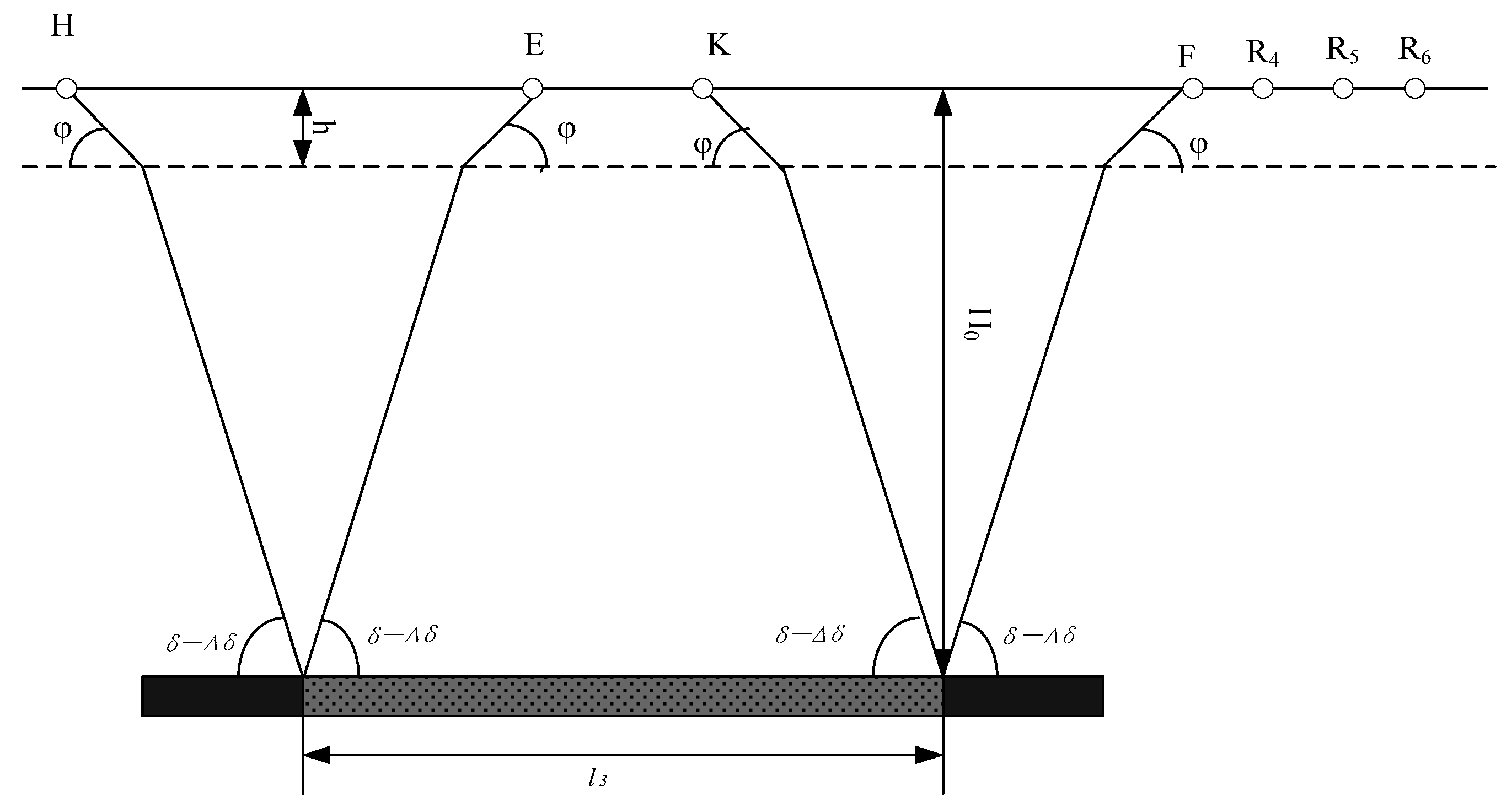 Processes 13 03274 g008