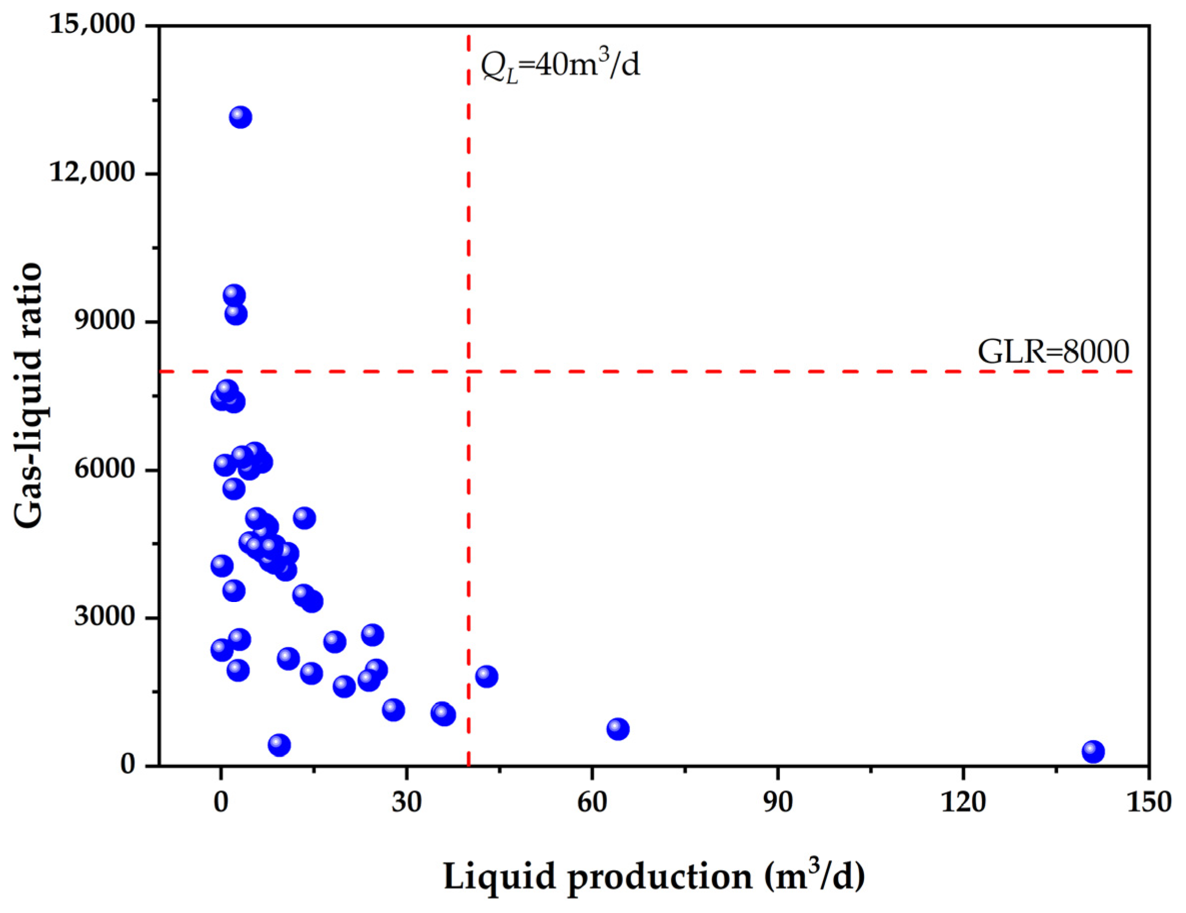 Processes 13 03278 g001 Processes 13 03278 g001