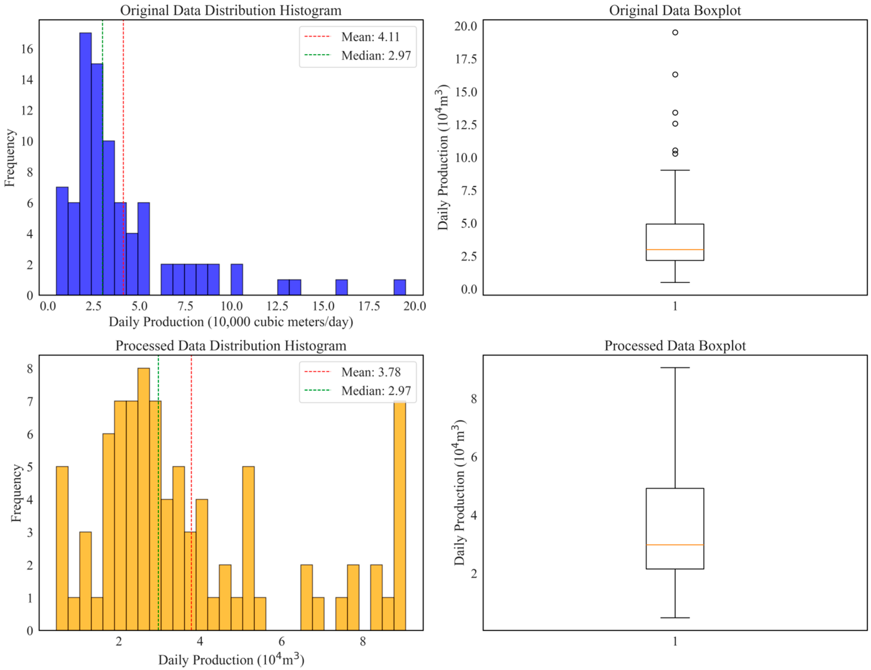 Processes 13 03279 g001 Processes 13 03279 g001