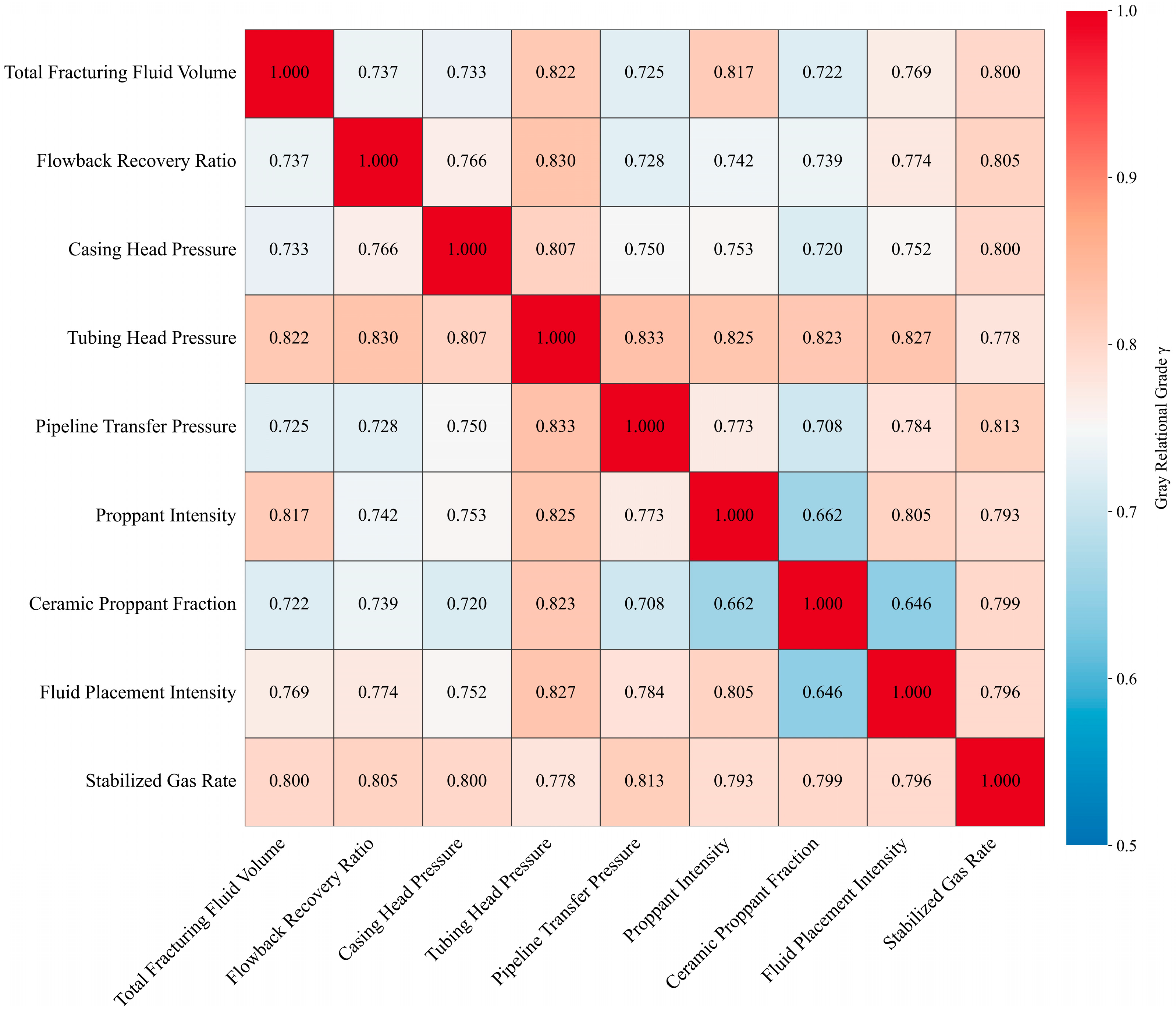 Processes 13 03279 g002 Processes 13 03279 g002