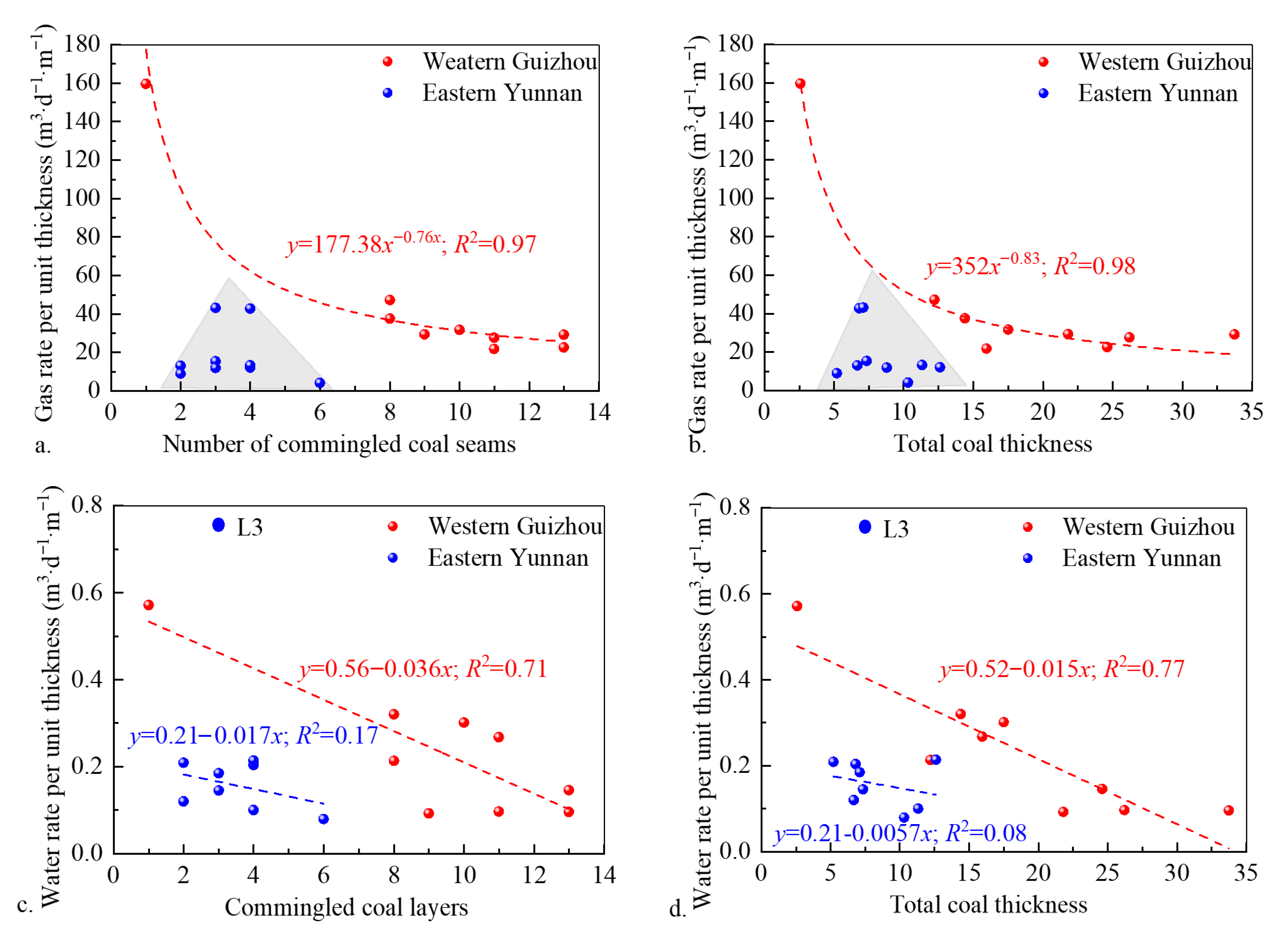 Processes 13 03280 g001 Processes 13 03280 g001