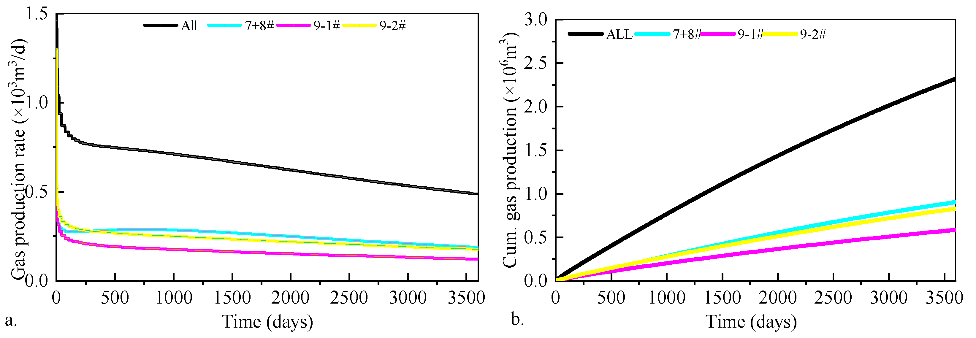 Processes 13 03280 g012 Processes 13 03280 g012